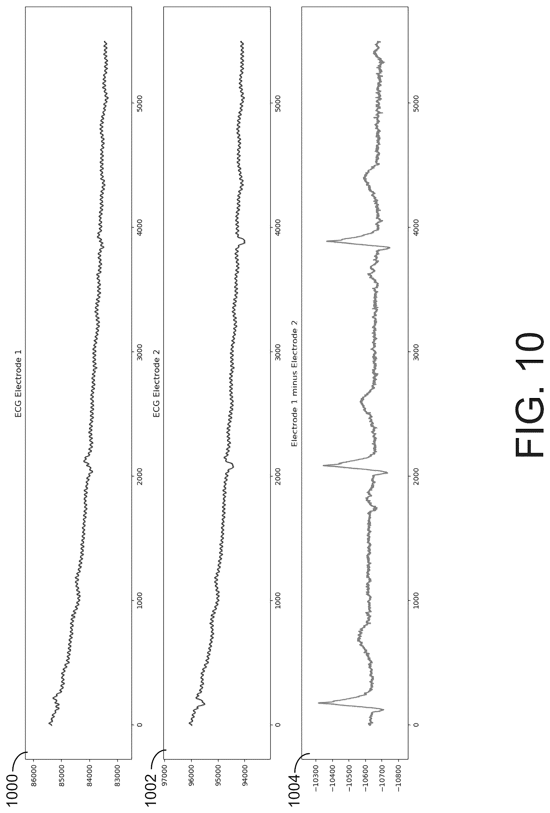 Patent US12167916 Figure 19 – Ambulatory medical device including a digital front-end