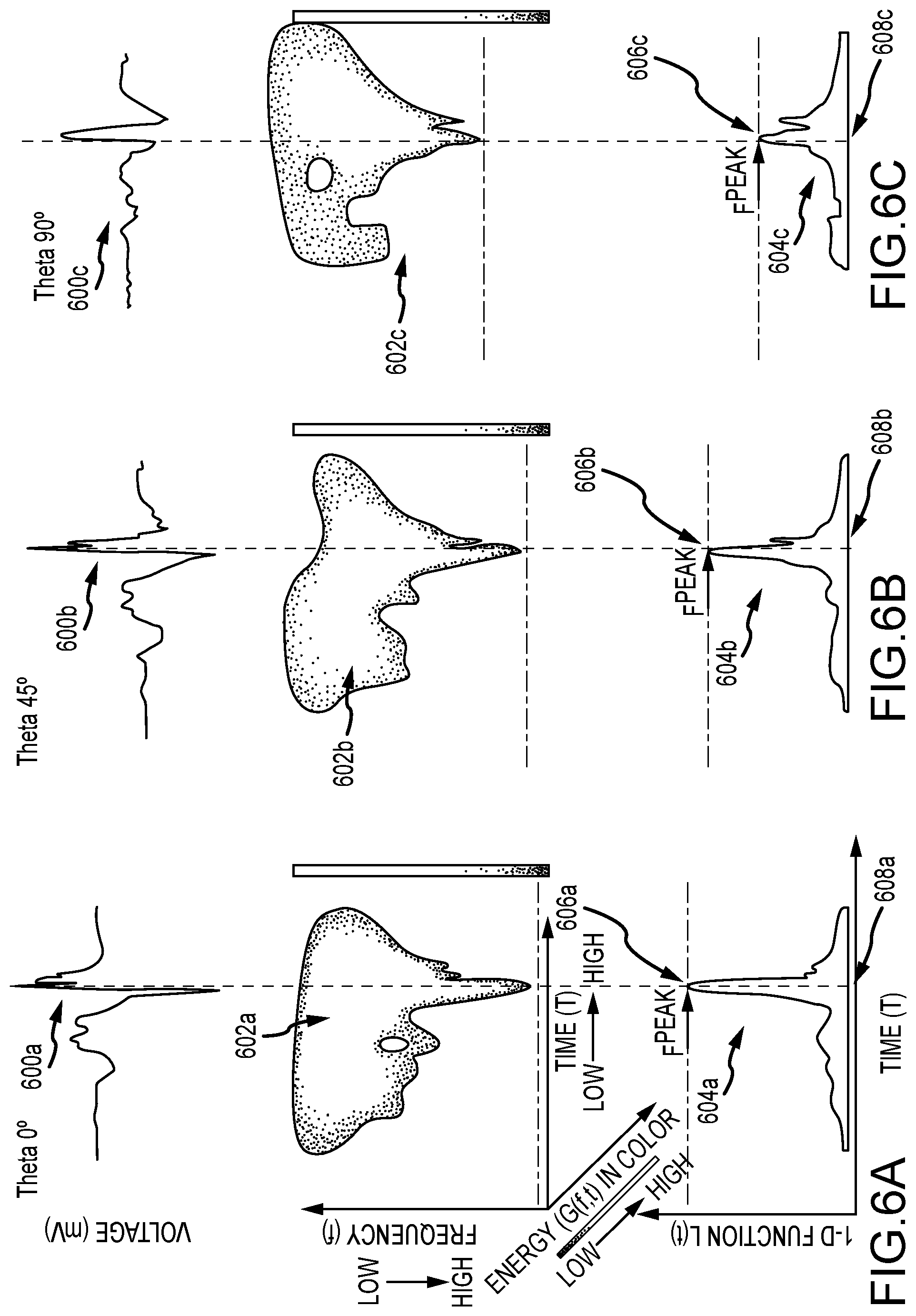 Patent US12167917 Figure 7 – System and method for detection and mapping of near field conduction in scar tissue