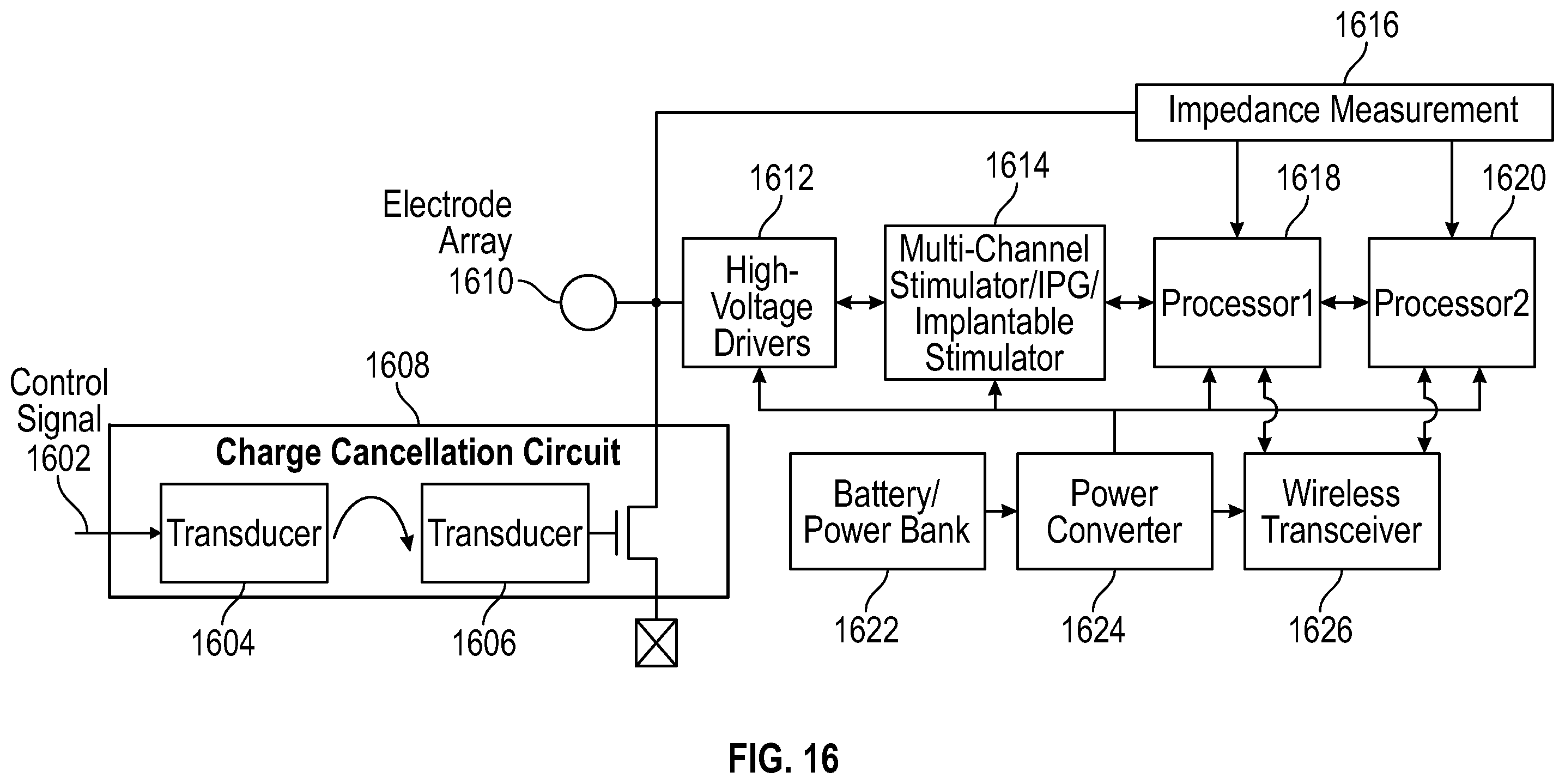 Patent US12167918 Figure 14 – Method and system for targeted and adaptive transcutaneous spinal cord stimulation