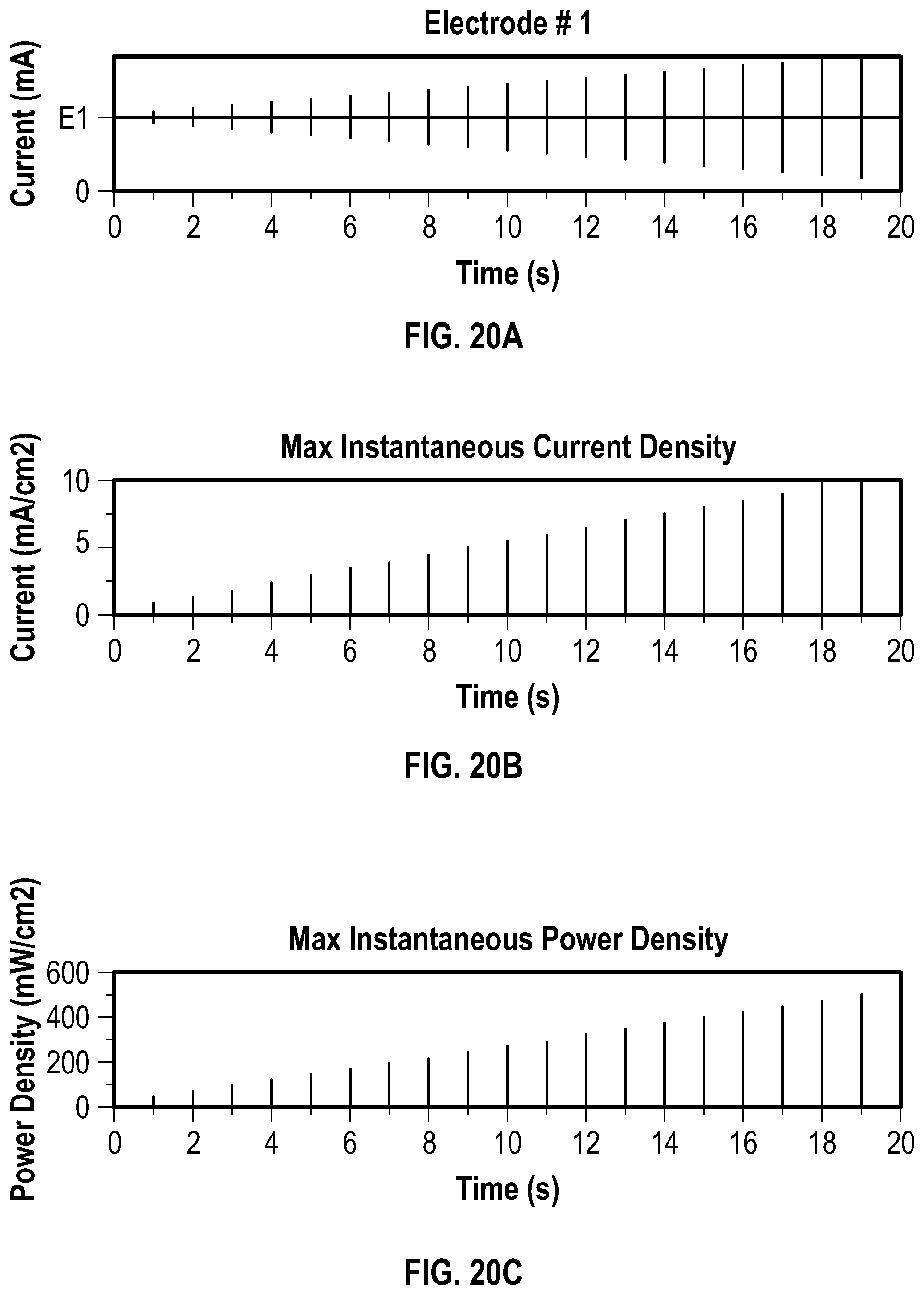 Patent US12167918 Figure 18 – Method and system for targeted and adaptive transcutaneous spinal cord stimulation
