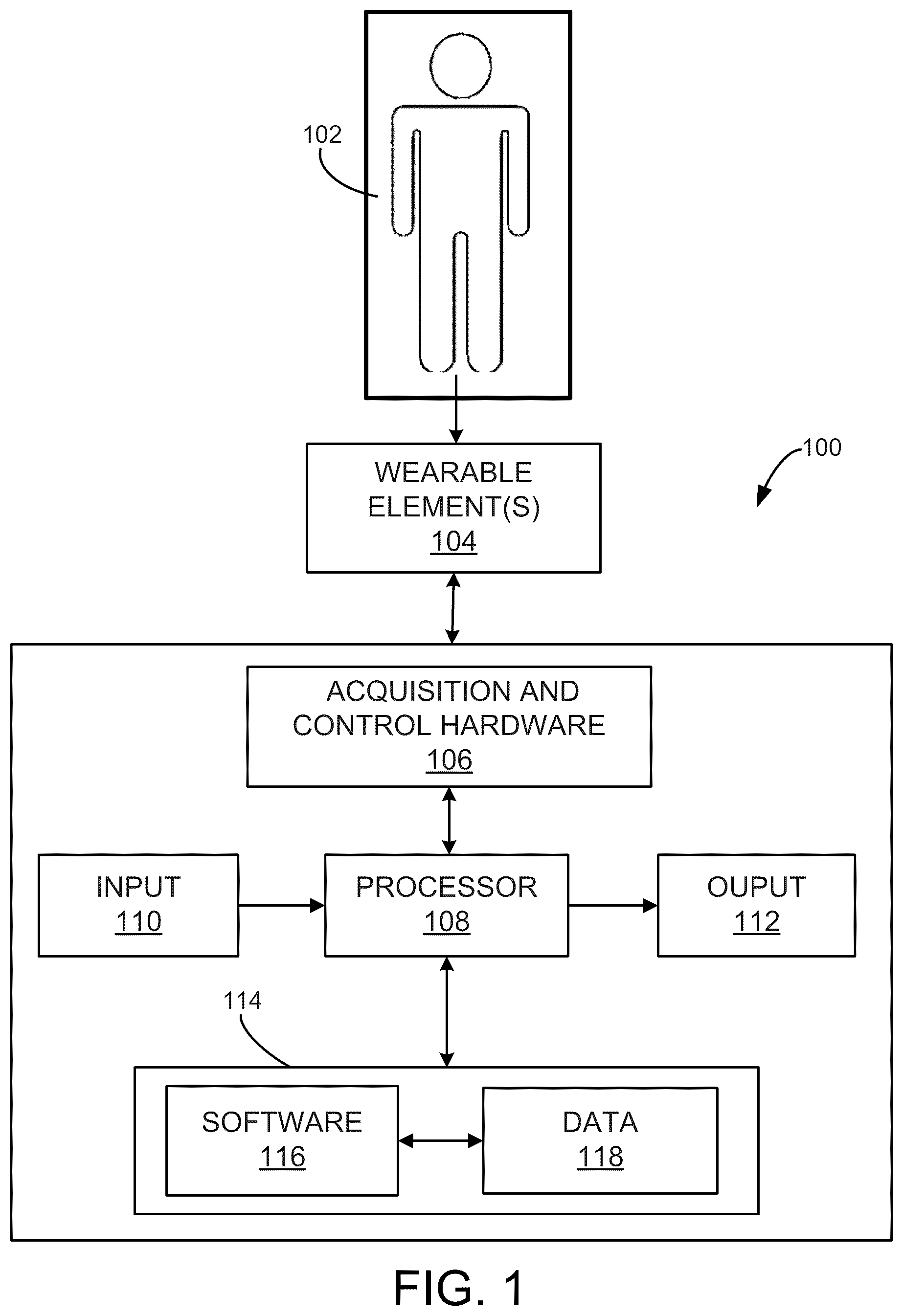 Patent US12167919 Figure 1 – System and method for non-invasive, intracranial brain motion monitoring