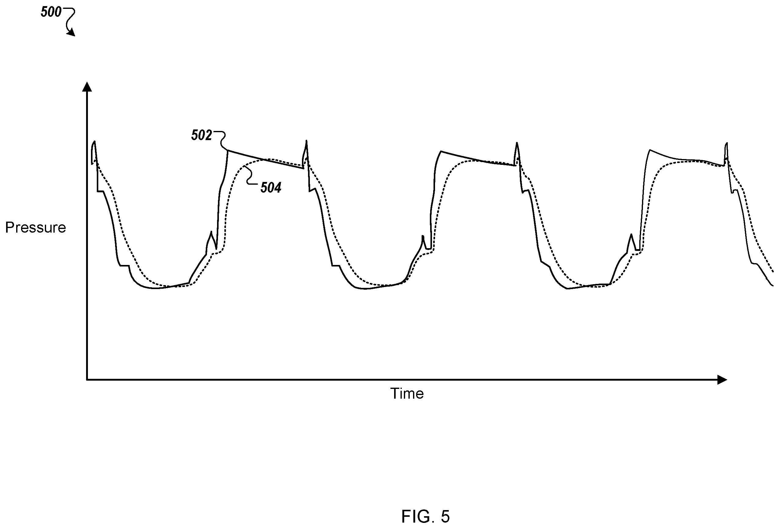 Patent US12167921 Figure 5 – Bed with user weight tracking