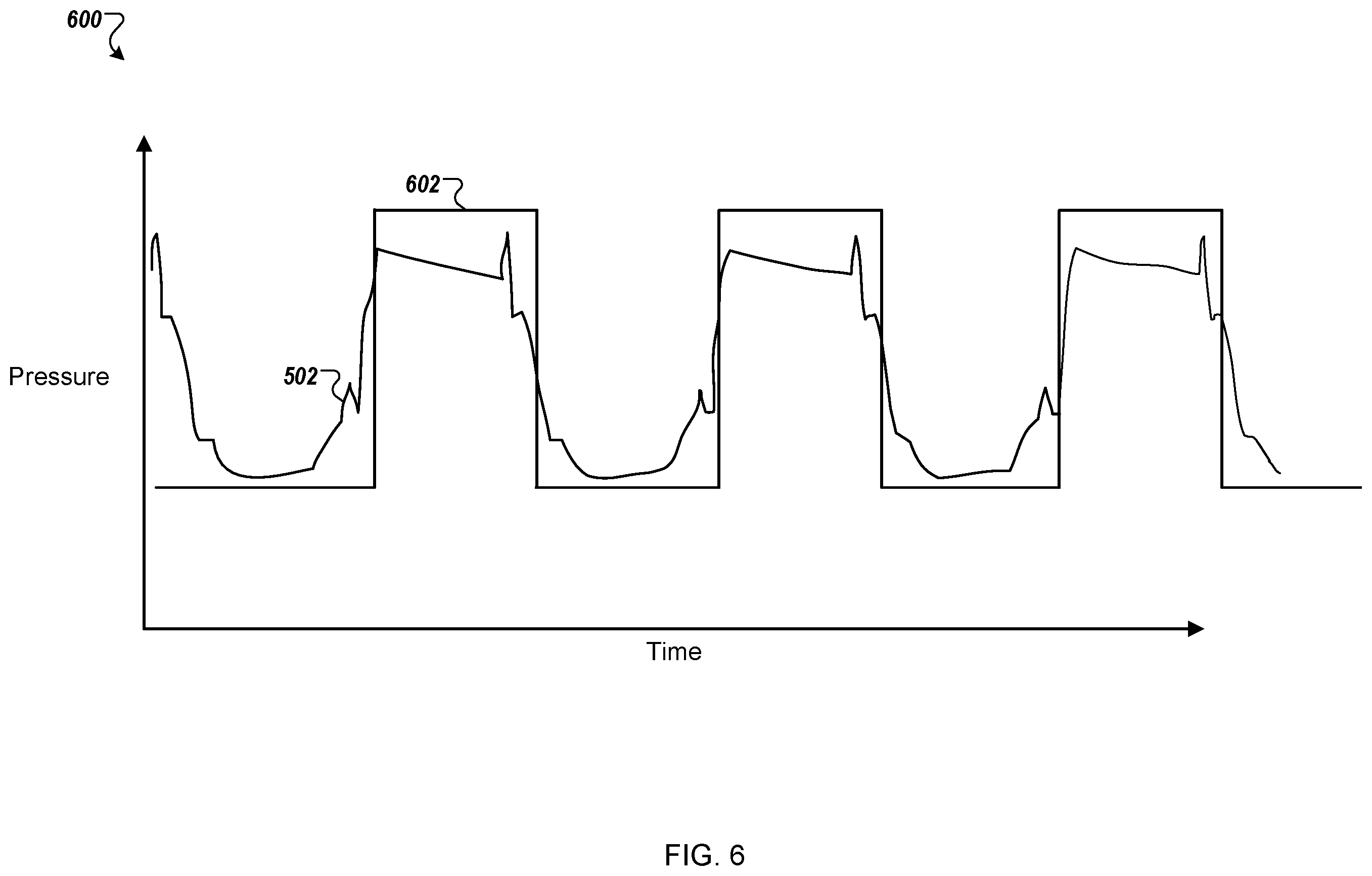 Patent US12167921 Figure 6 – Bed with user weight tracking