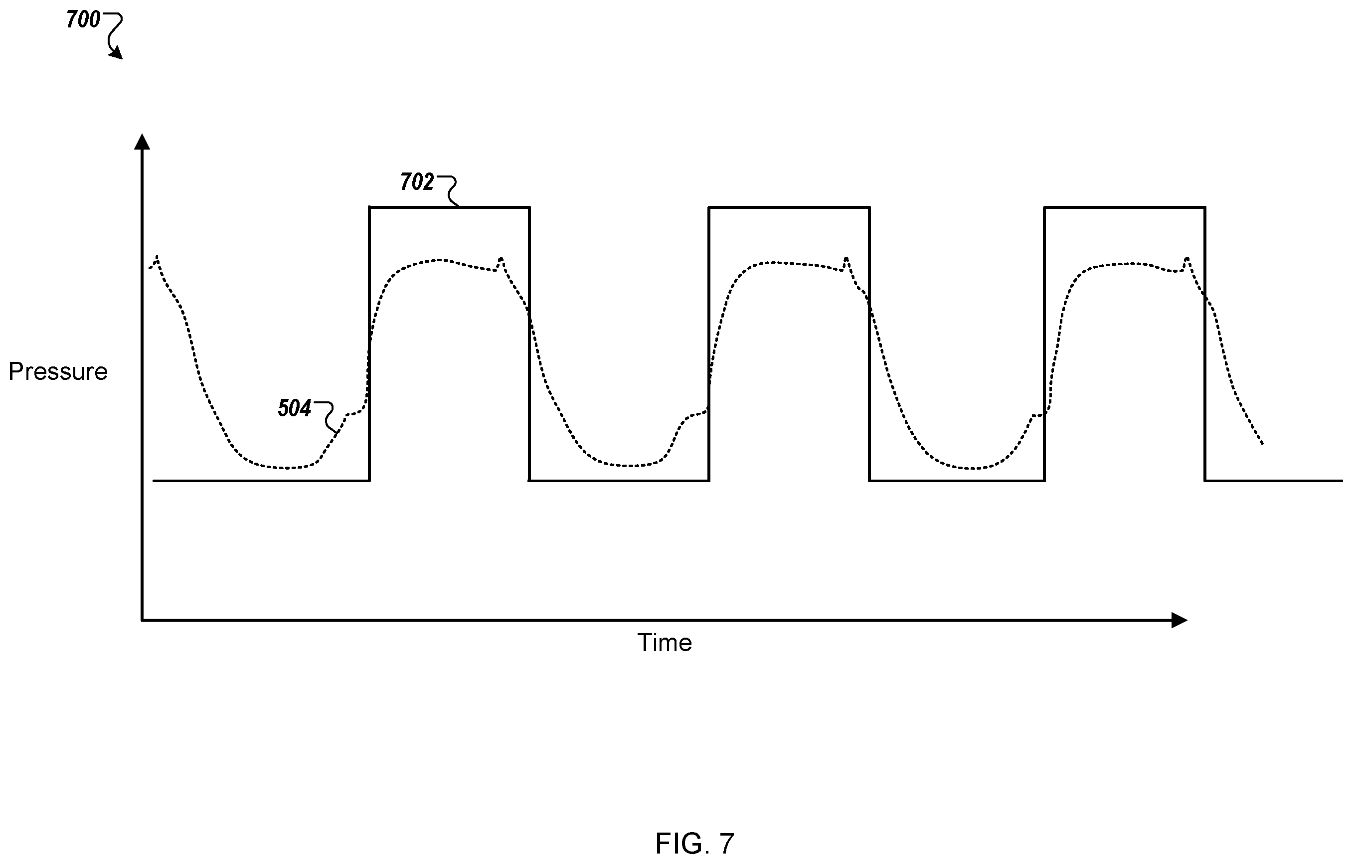 Patent US12167921 Figure 7 – Bed with user weight tracking