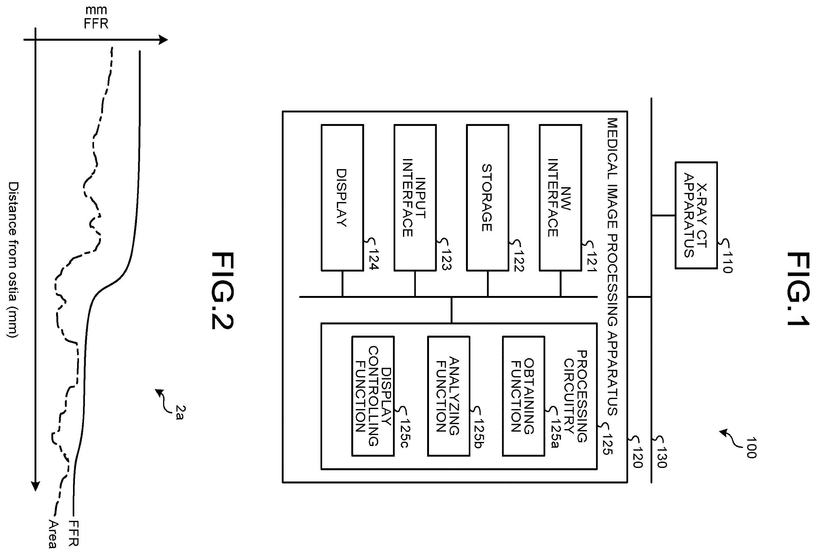 Patent US12167924 Figure 1 – Medical image processing apparatus, recording medium, and system
