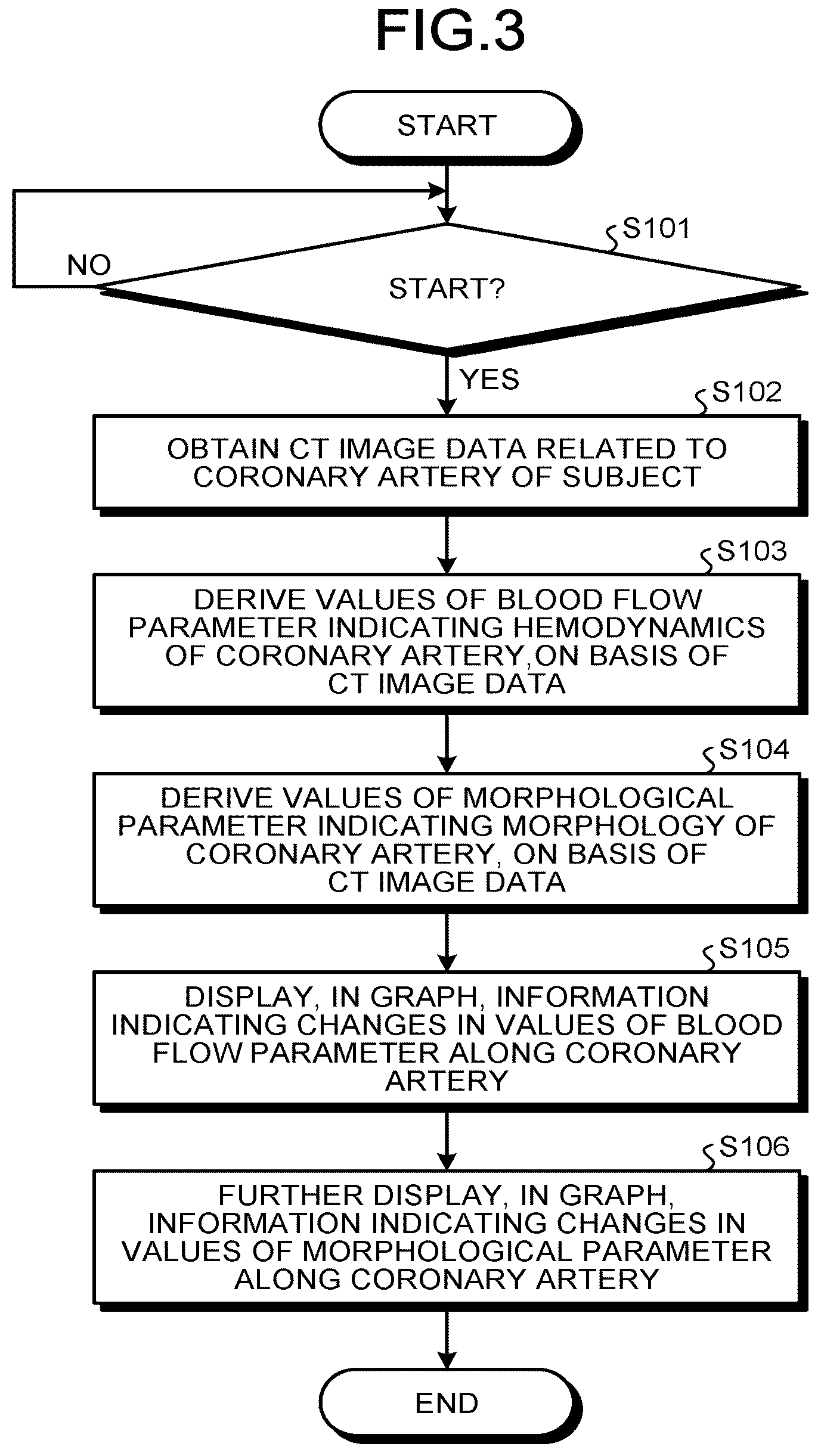 Patent US12167924 Figure 2 – Medical image processing apparatus, recording medium, and system