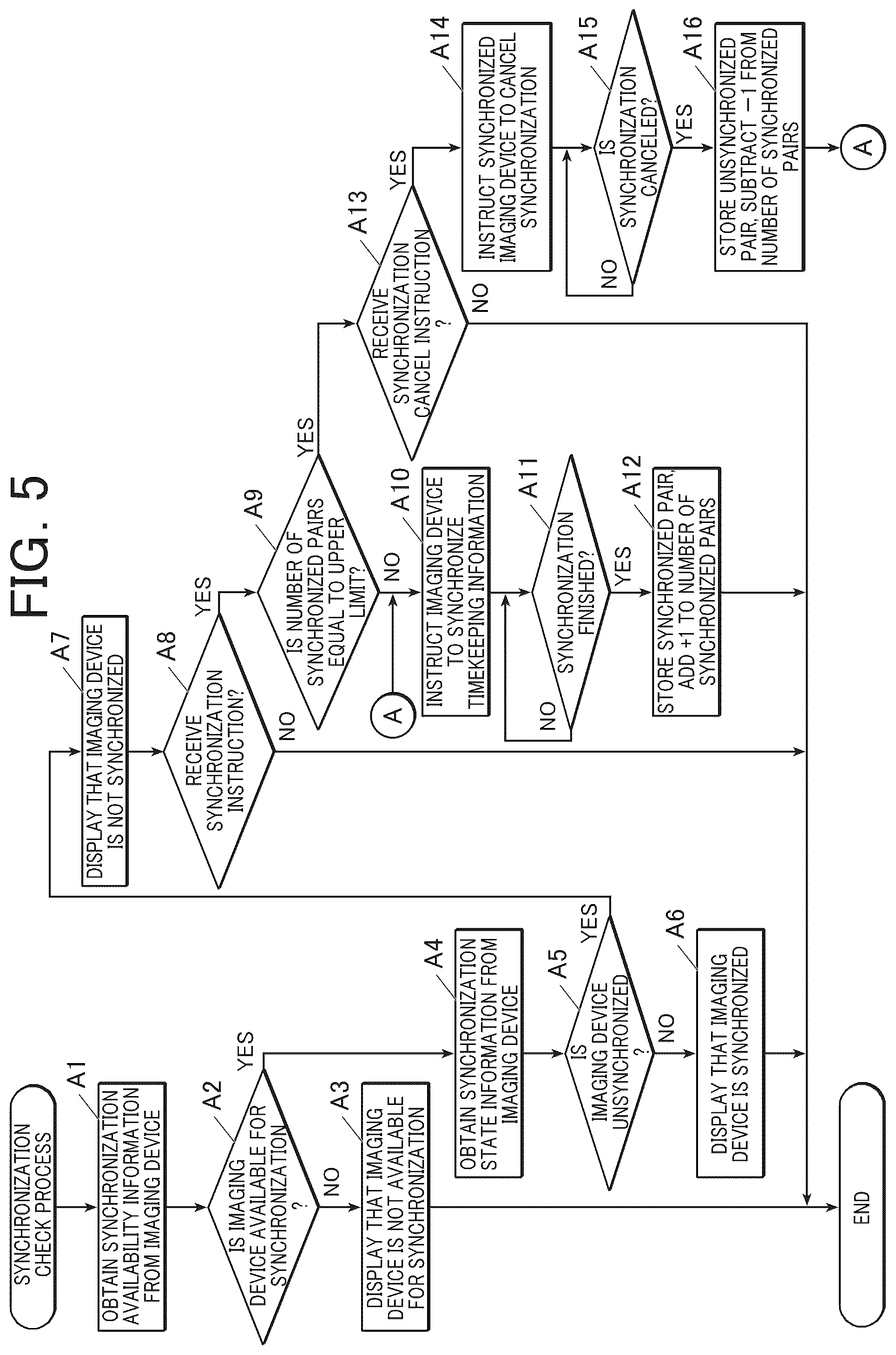 Patent US12167925 Figure 3 – Control terminal, storage medium and radiographic imaging system