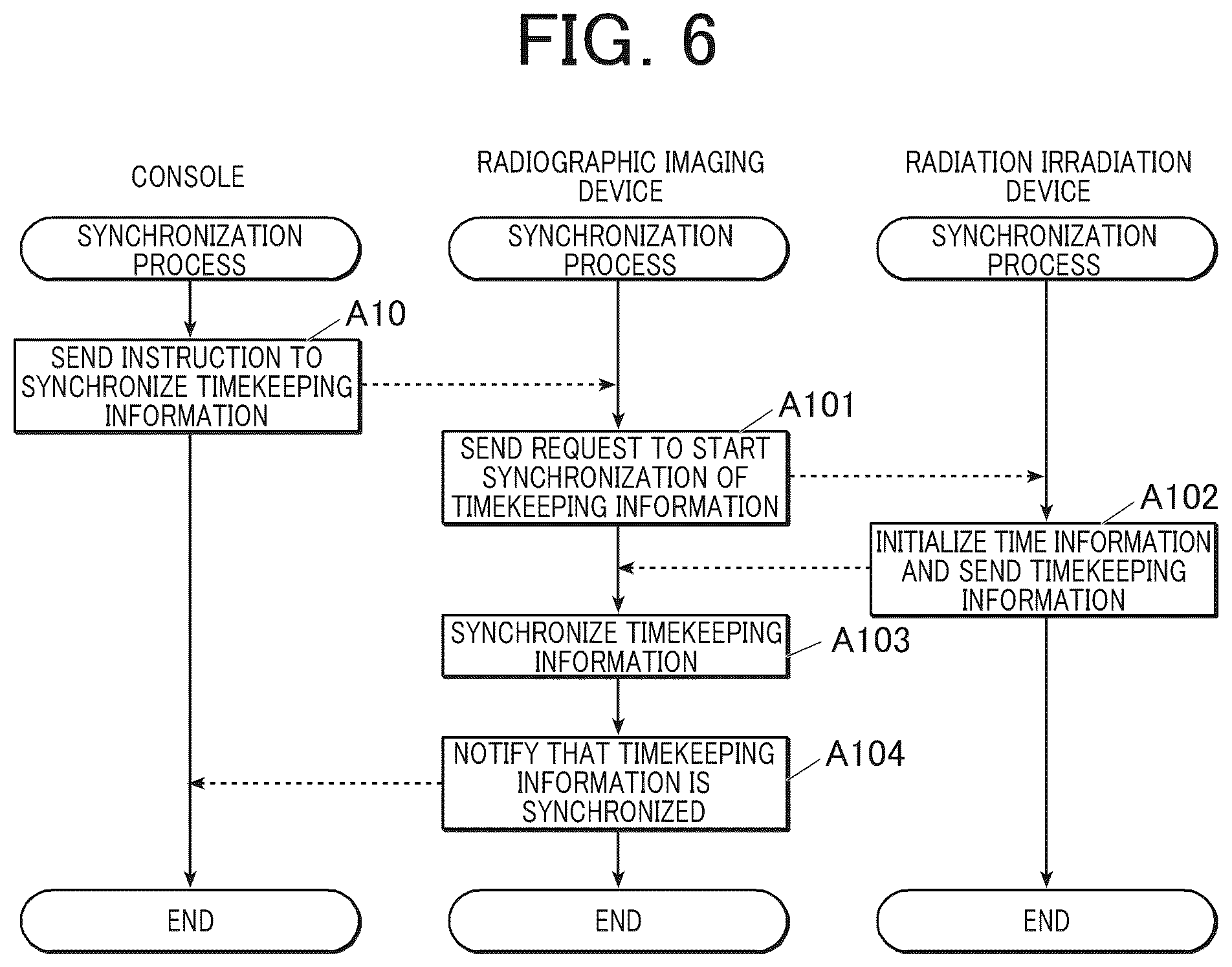 Patent US12167925 Figure 4 – Control terminal, storage medium and radiographic imaging system