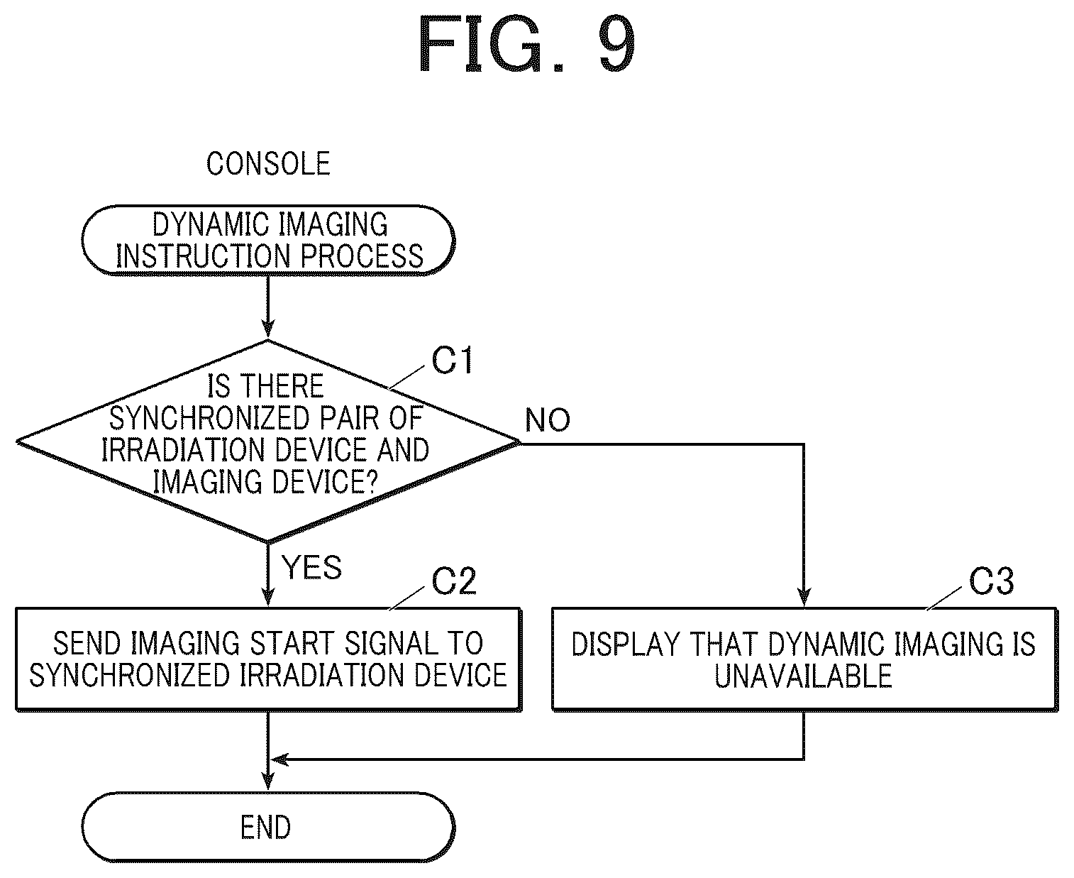 Patent US12167925 Figure 7 – Control terminal, storage medium and radiographic imaging system
