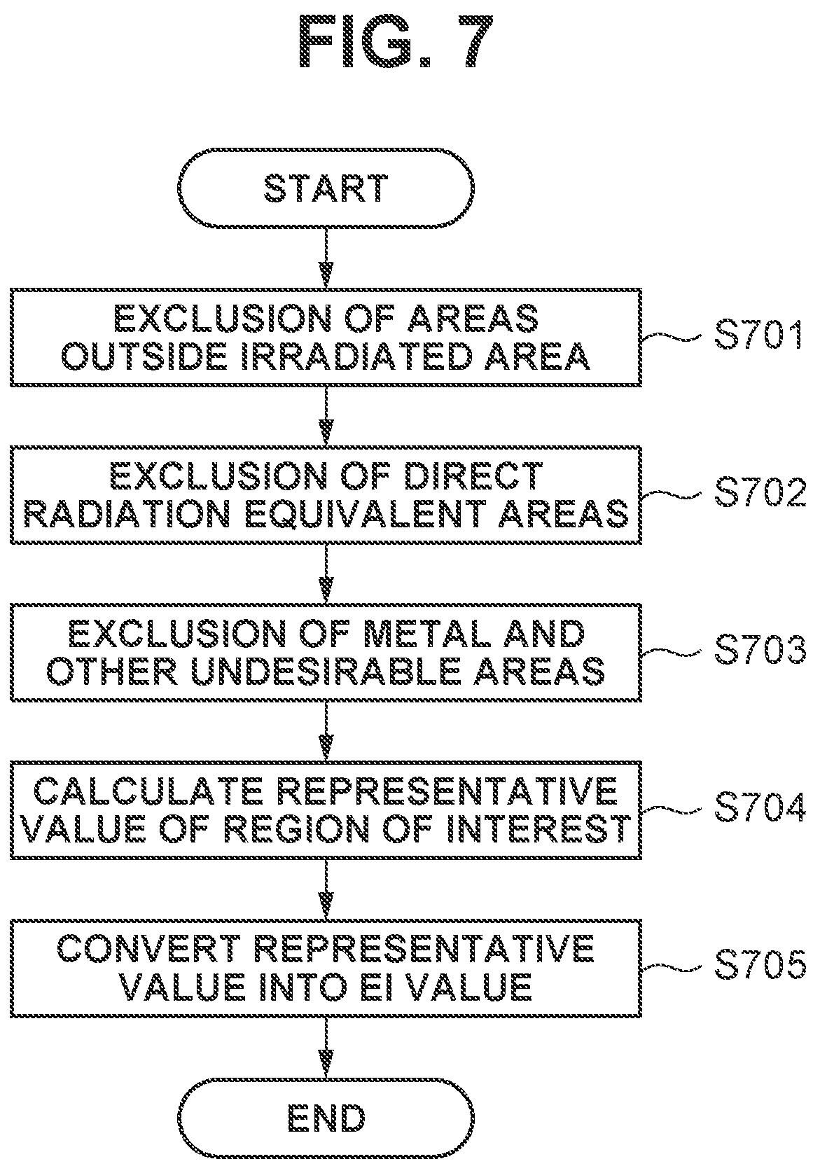 Patent US12167926 Figure 7 – Radiographic system, control apparatus, radiographic method, and storage medium