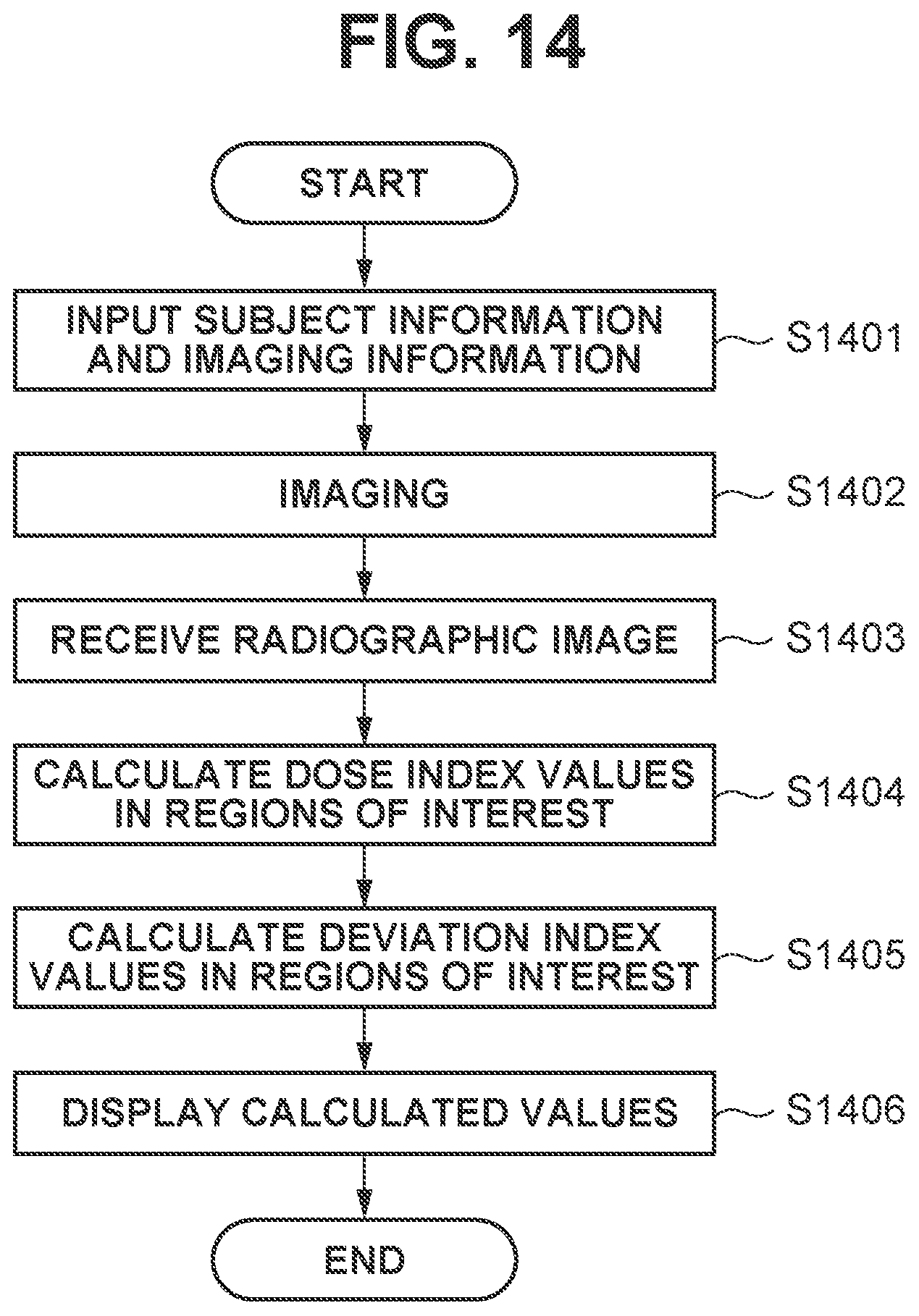 Patent US12167926 Figure 14 – Radiographic system, control apparatus, radiographic method, and storage medium