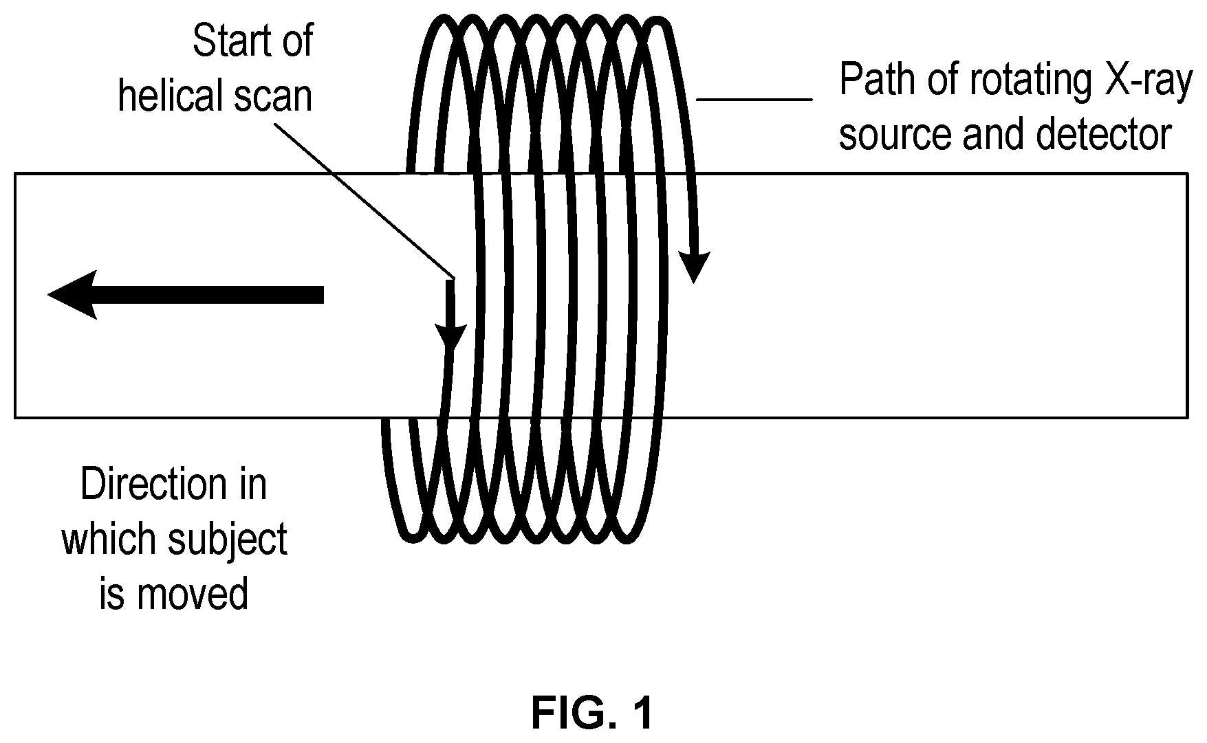 Patent US12167927 Figure 1 – Real-time monitored computed tomography (CT) reconstruction for reducing radiation dose