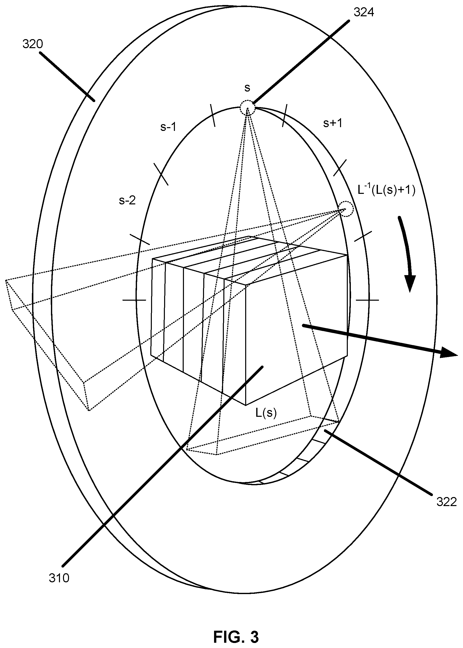 Patent US12167927 Figure 3 – Real-time monitored computed tomography (CT) reconstruction for reducing radiation dose
