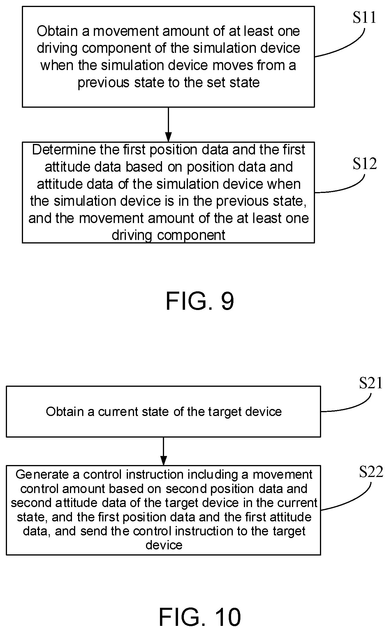 Patent US12167928 Figure 5 – Remote operation control system, remote operation control method, and non-transitory storage medium