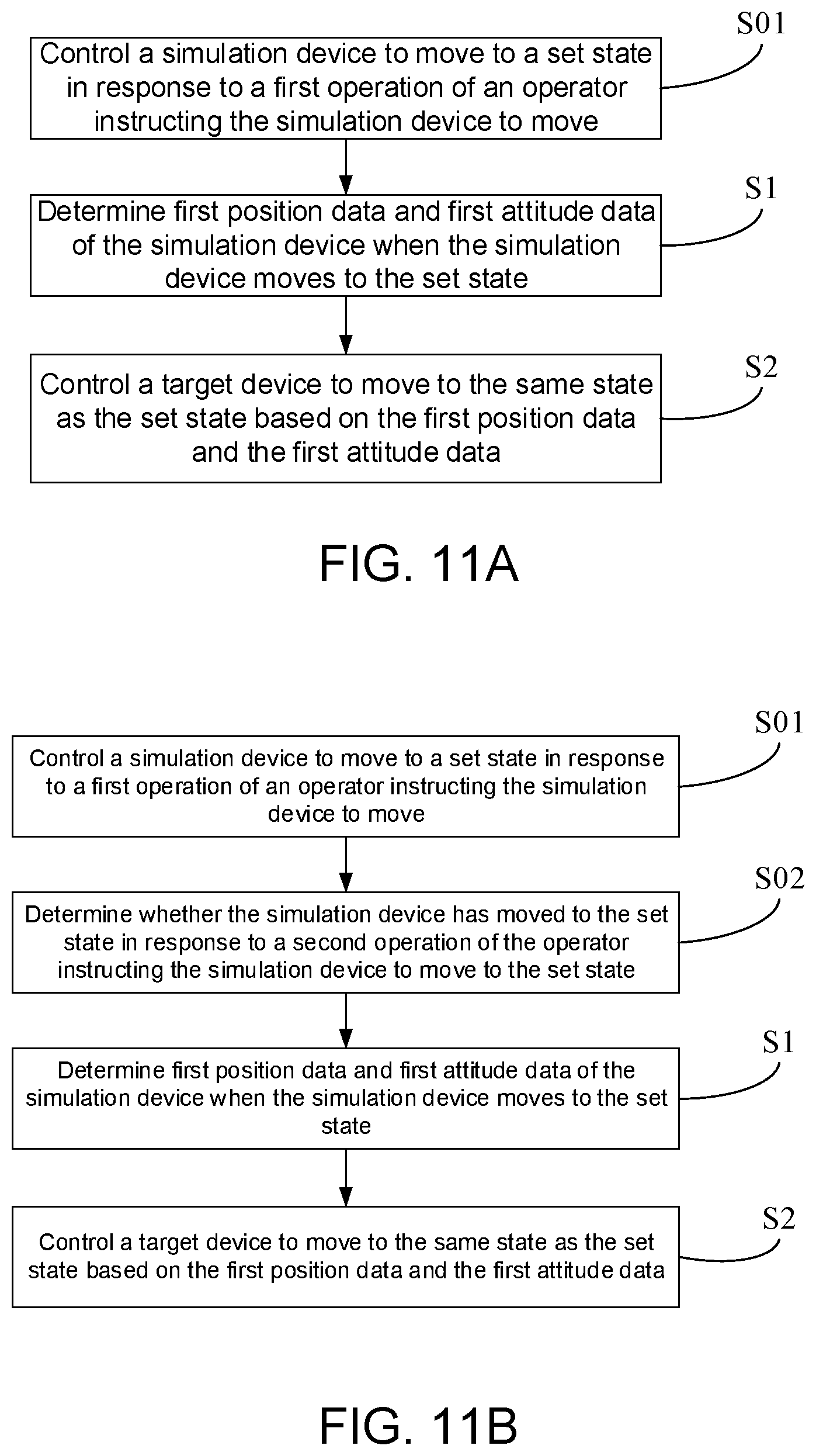 Patent US12167928 Figure 6 – Remote operation control system, remote operation control method, and non-transitory storage medium