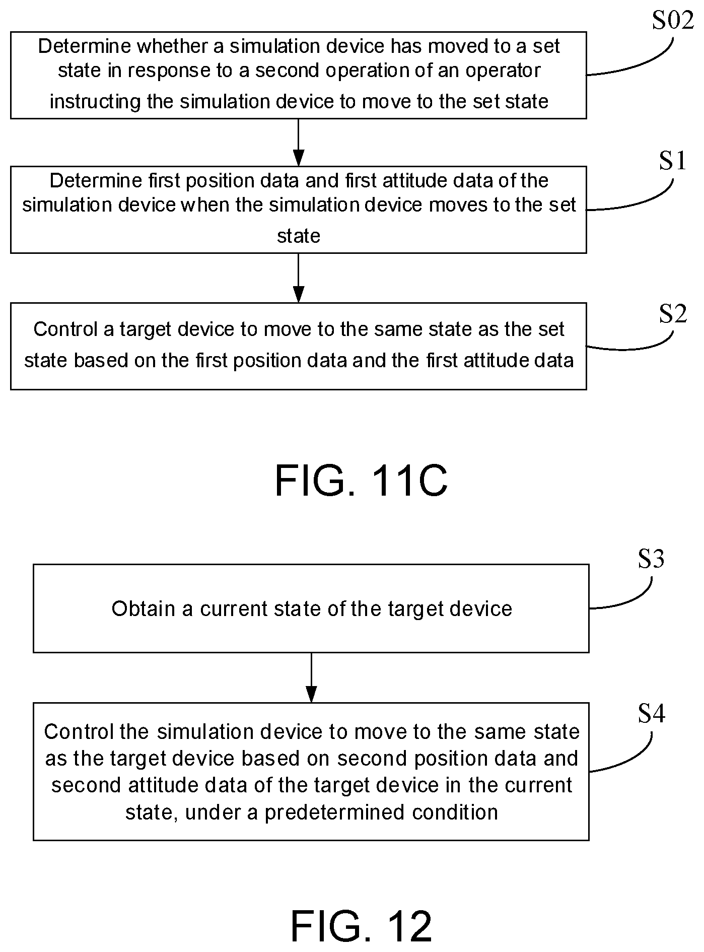 Patent US12167928 Figure 7 – Remote operation control system, remote operation control method, and non-transitory storage medium