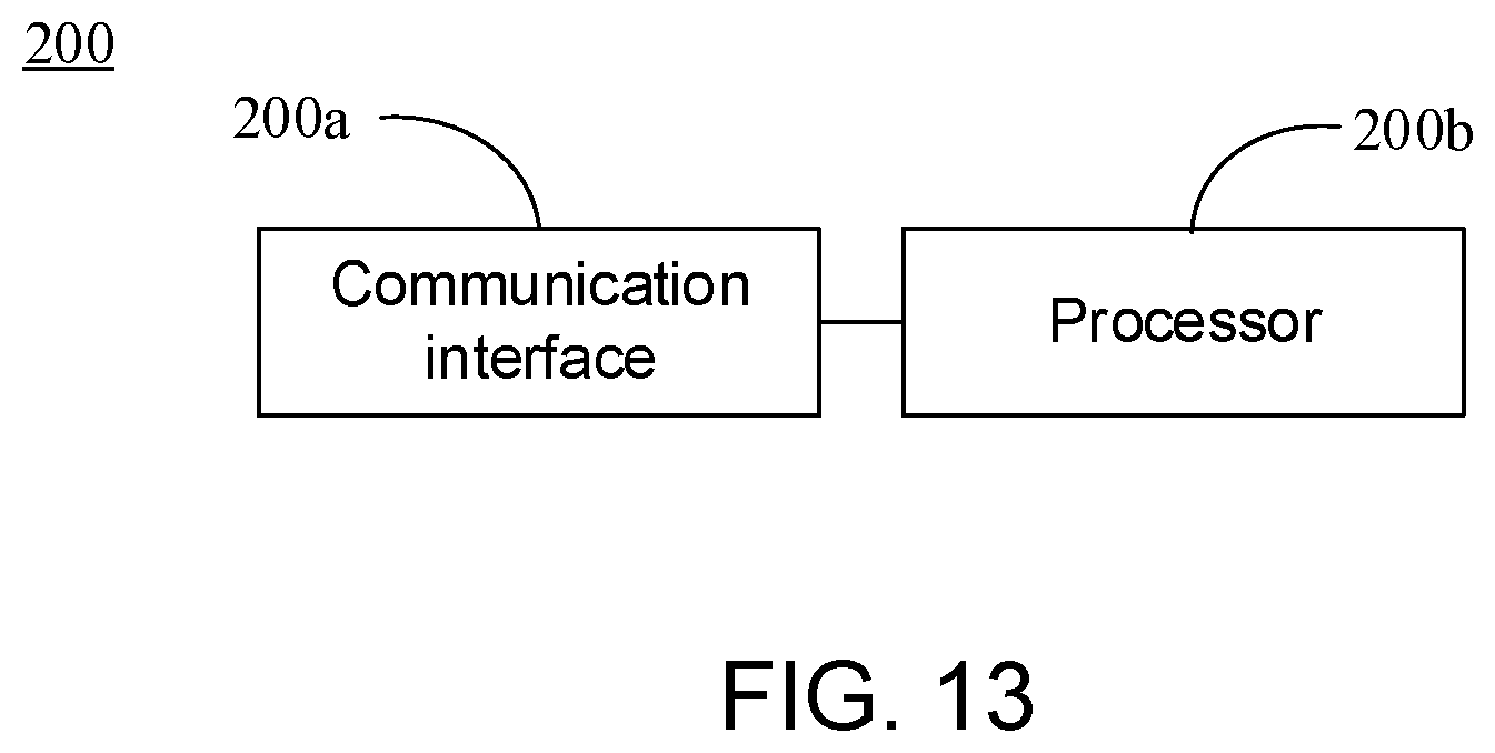 Patent US12167928 Figure 8 – Remote operation control system, remote operation control method, and non-transitory storage medium