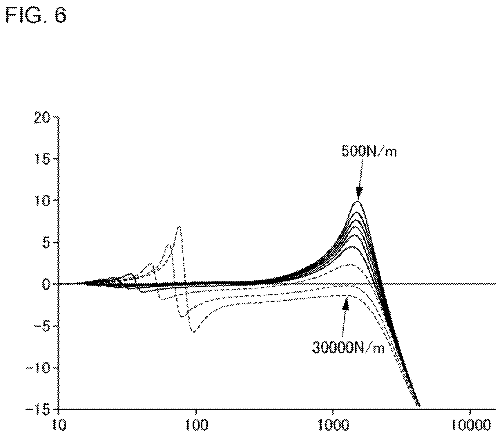 Patent US12167930 Figure 6 – Biological sound acquisition device