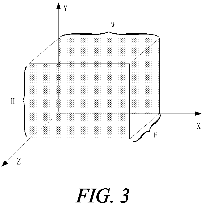Patent US12167933 Figure 2 – Method for ultrasound imaging and related equipment