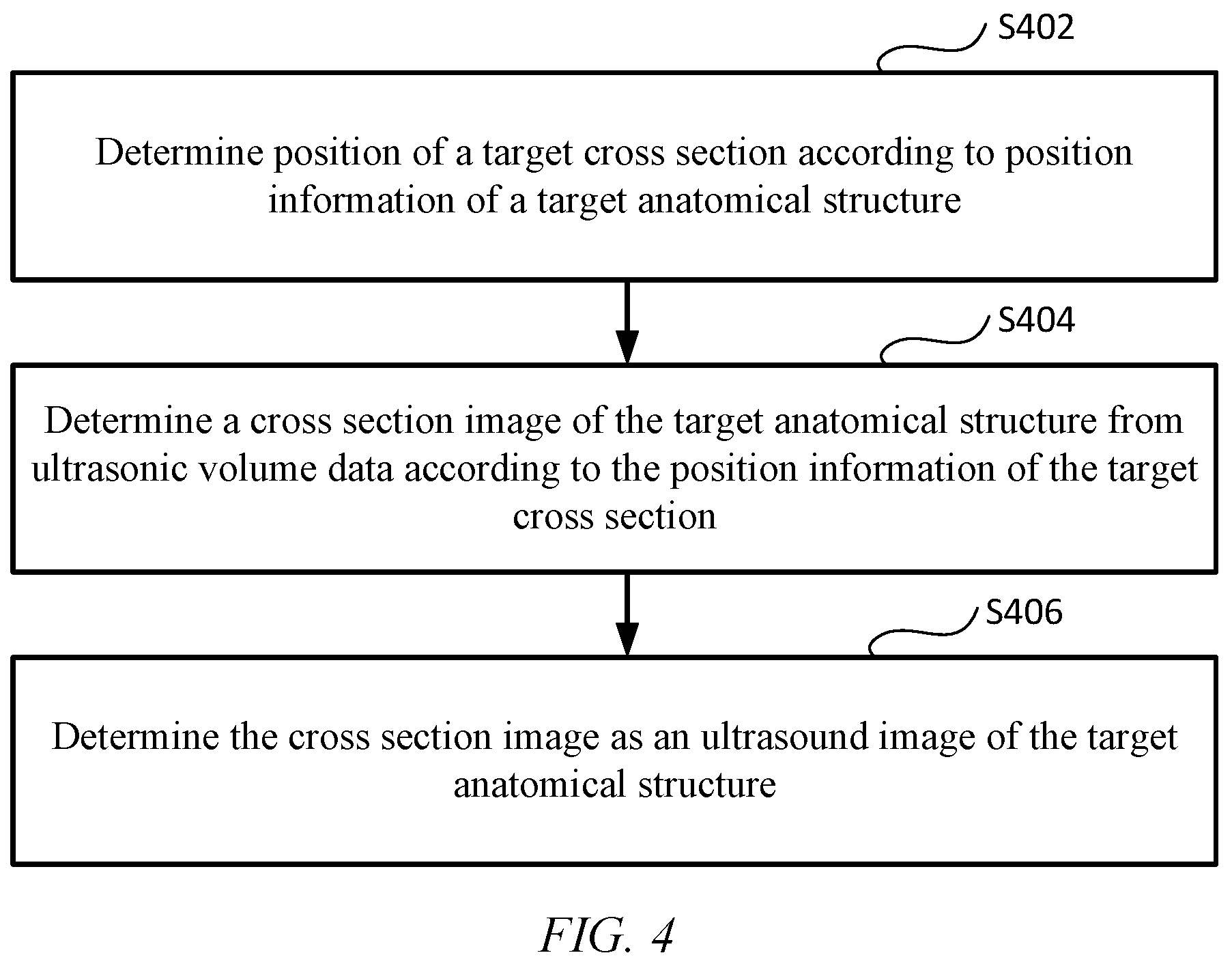Patent US12167933 Figure 3 – Method for ultrasound imaging and related equipment