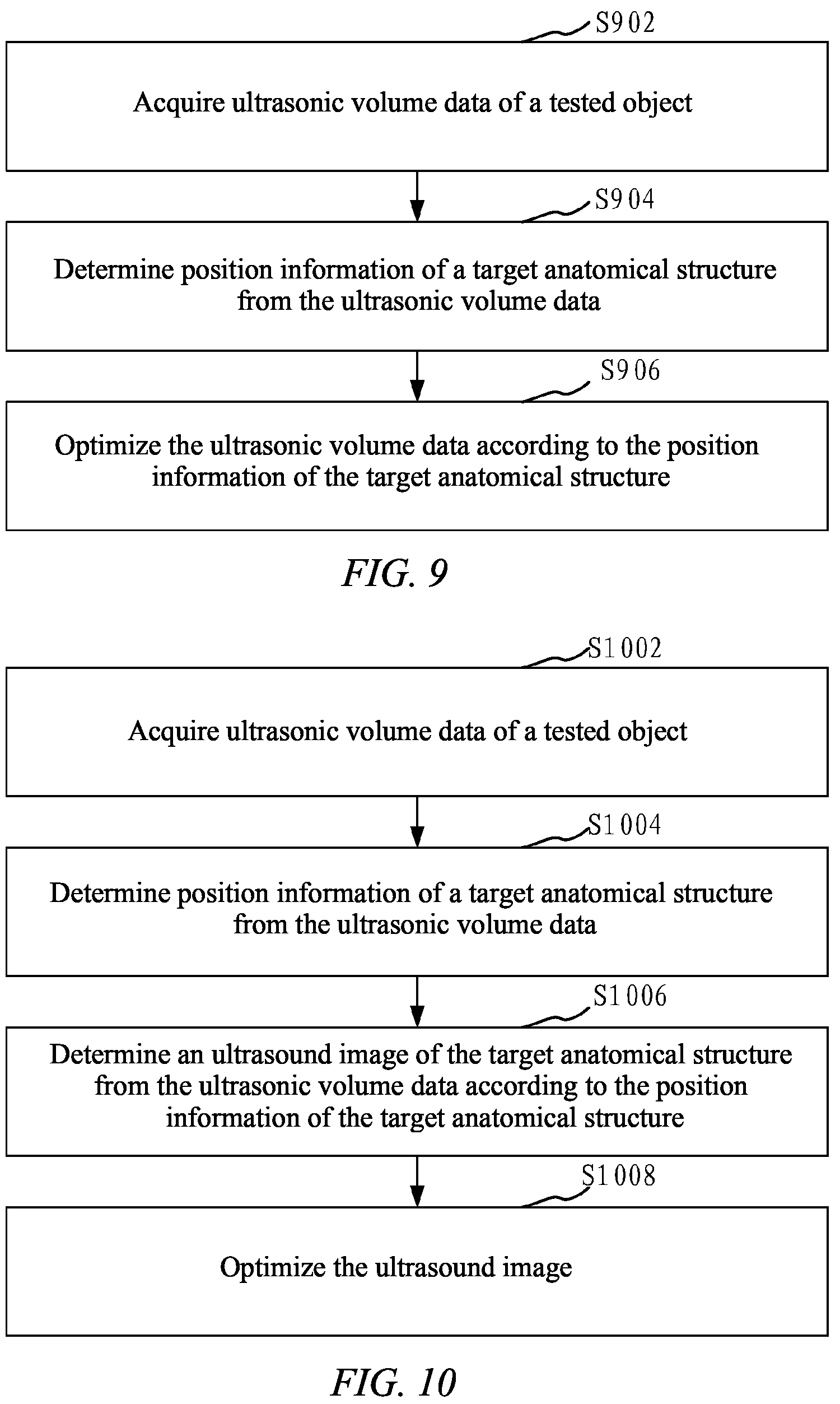 Patent US12167933 Figure 6 – Method for ultrasound imaging and related equipment