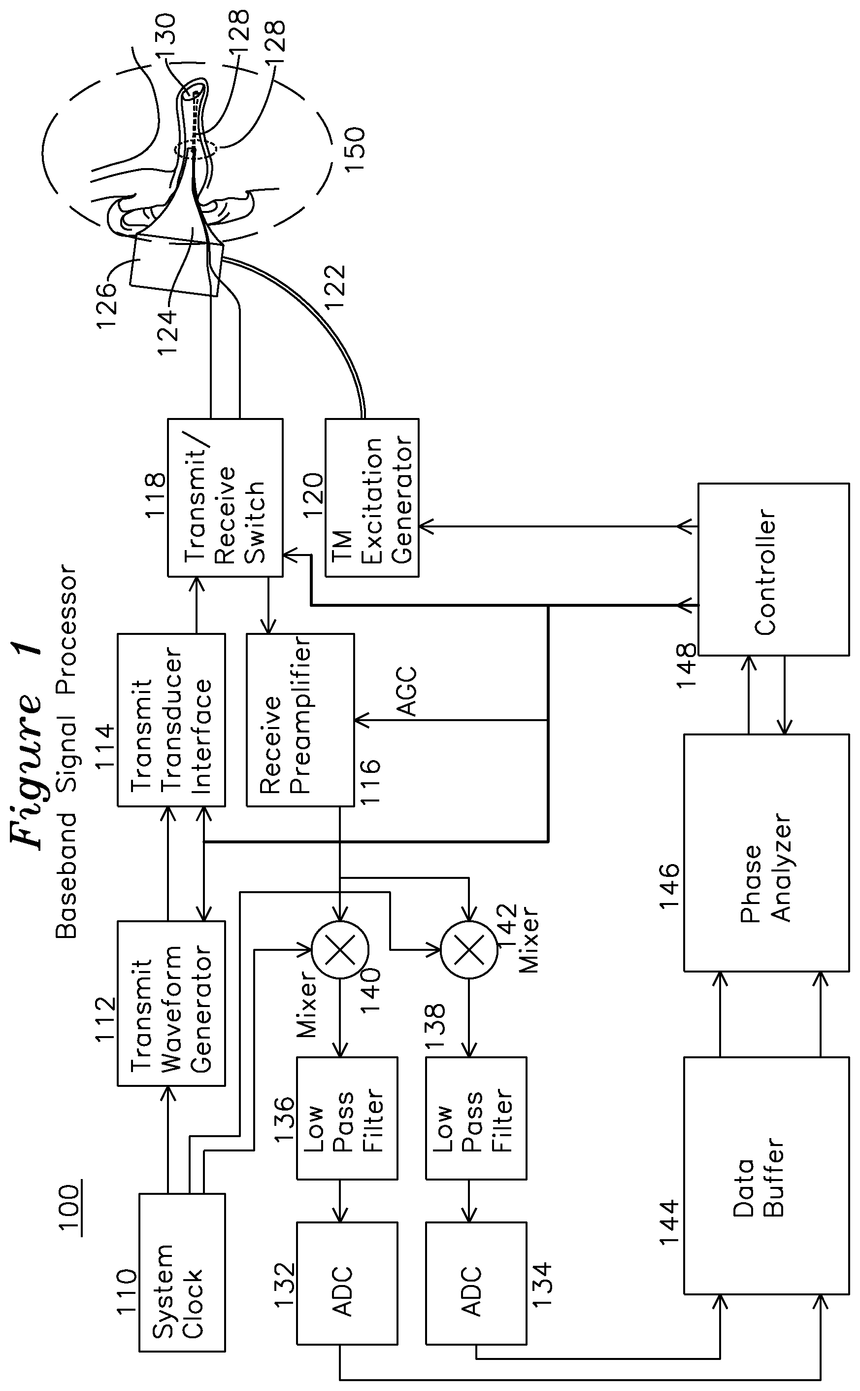 Patent US12167934 Figure 1 – Apparatus and method for characterization of acute otitis media