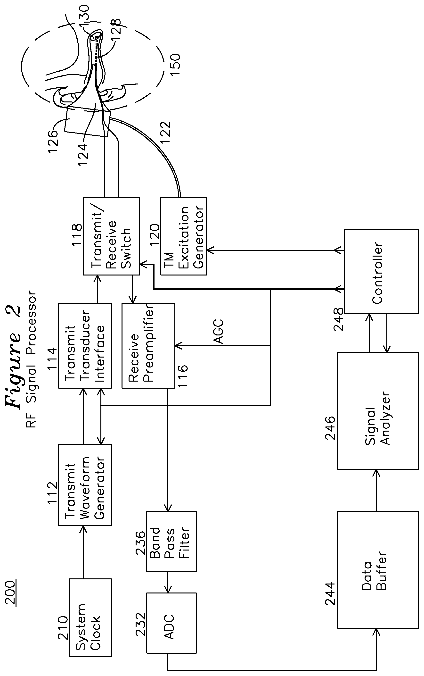 Patent US12167934 Figure 3 – Apparatus and method for characterization of acute otitis media