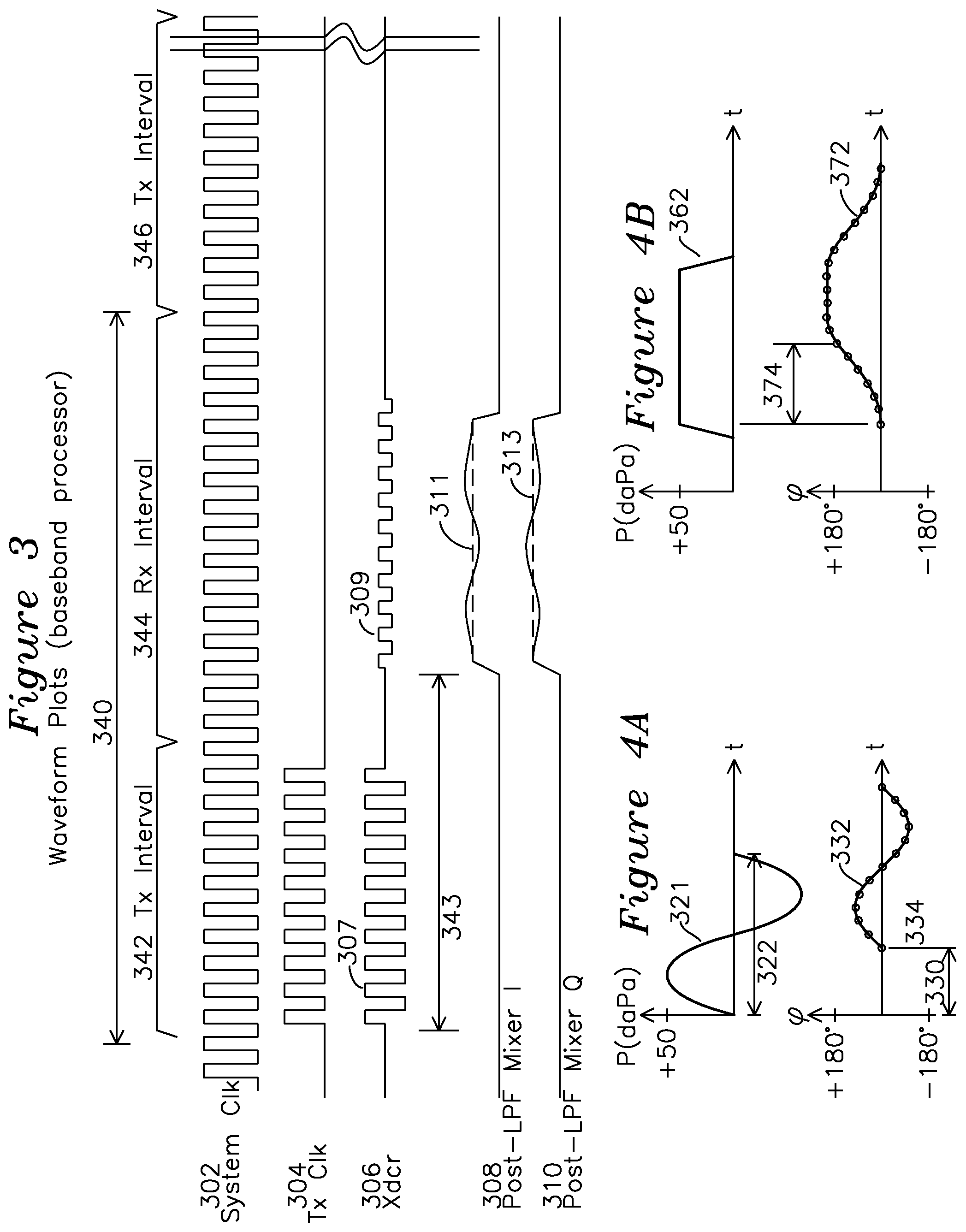 Patent US12167934 Figure 4 – Apparatus and method for characterization of acute otitis media