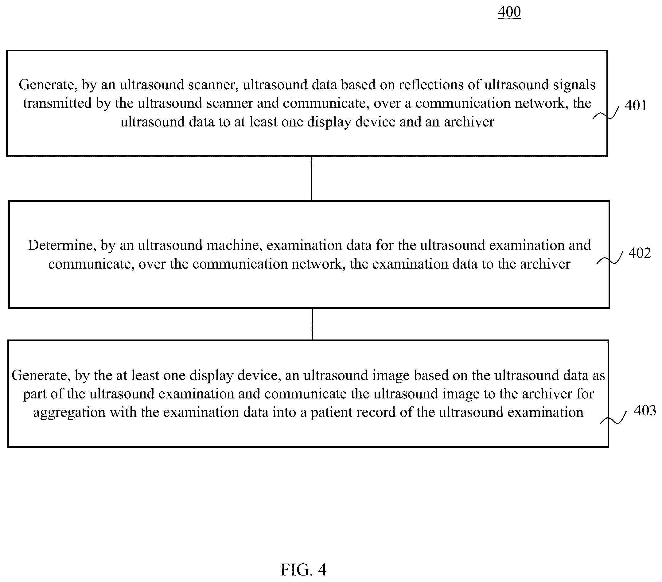 Patent US12167935 Figure 7 – Ultrasound system for a virtual sonography team