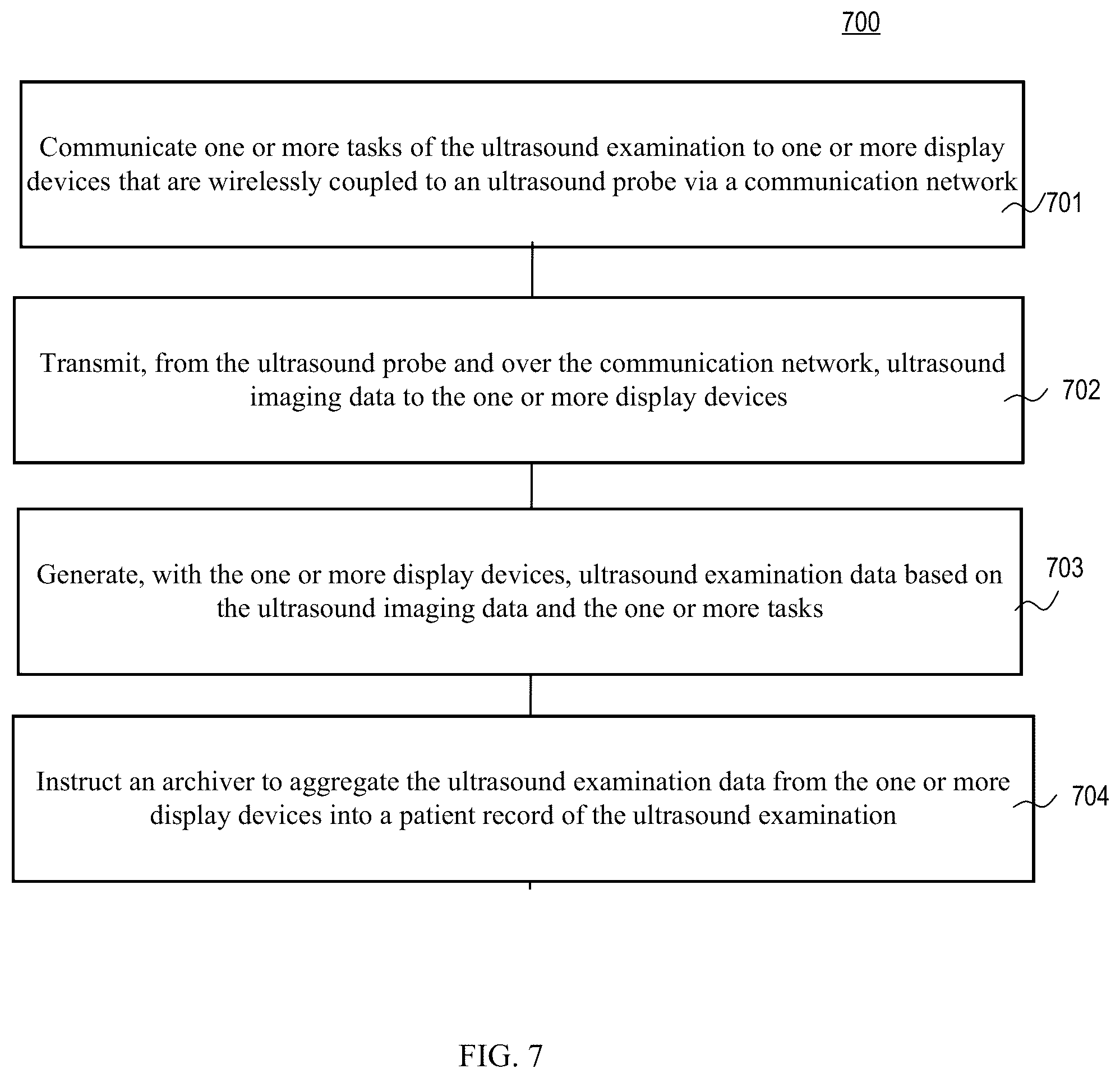 Patent US12167935 Figure 10 – Ultrasound system for a virtual sonography team