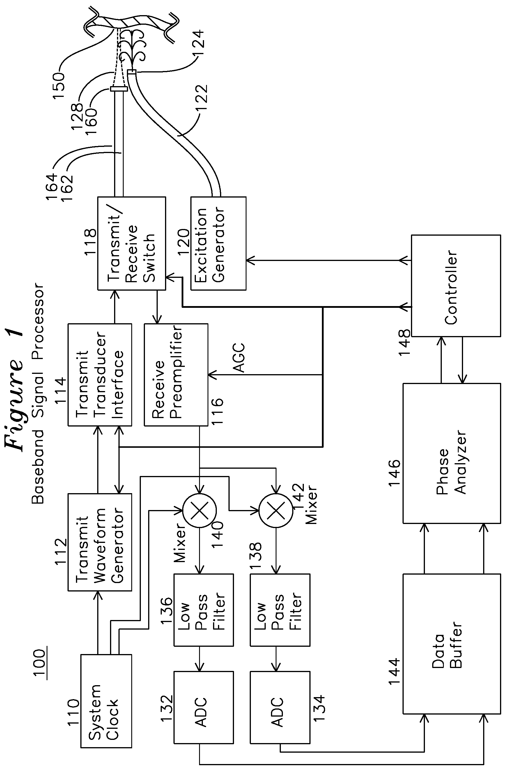 Patent US12167936 Figure 1 – Apparatus and method for characterization of a ductile membrane, surface and sub-surface properties