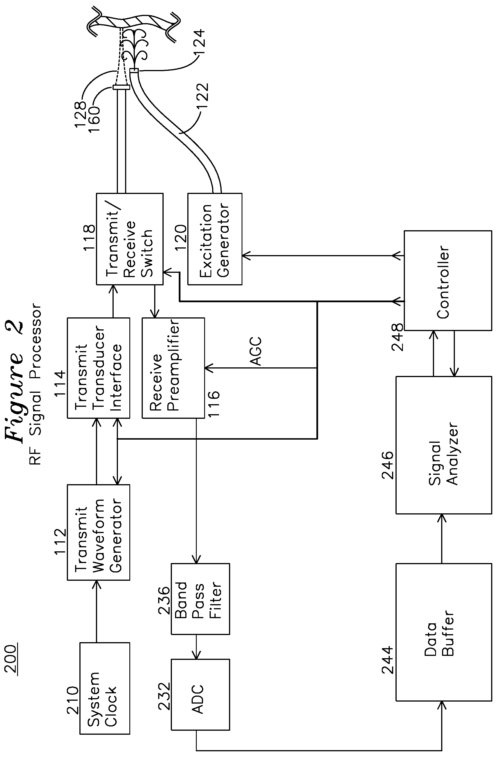 Patent US12167936 Figure 2 – Apparatus and method for characterization of a ductile membrane, surface and sub-surface properties