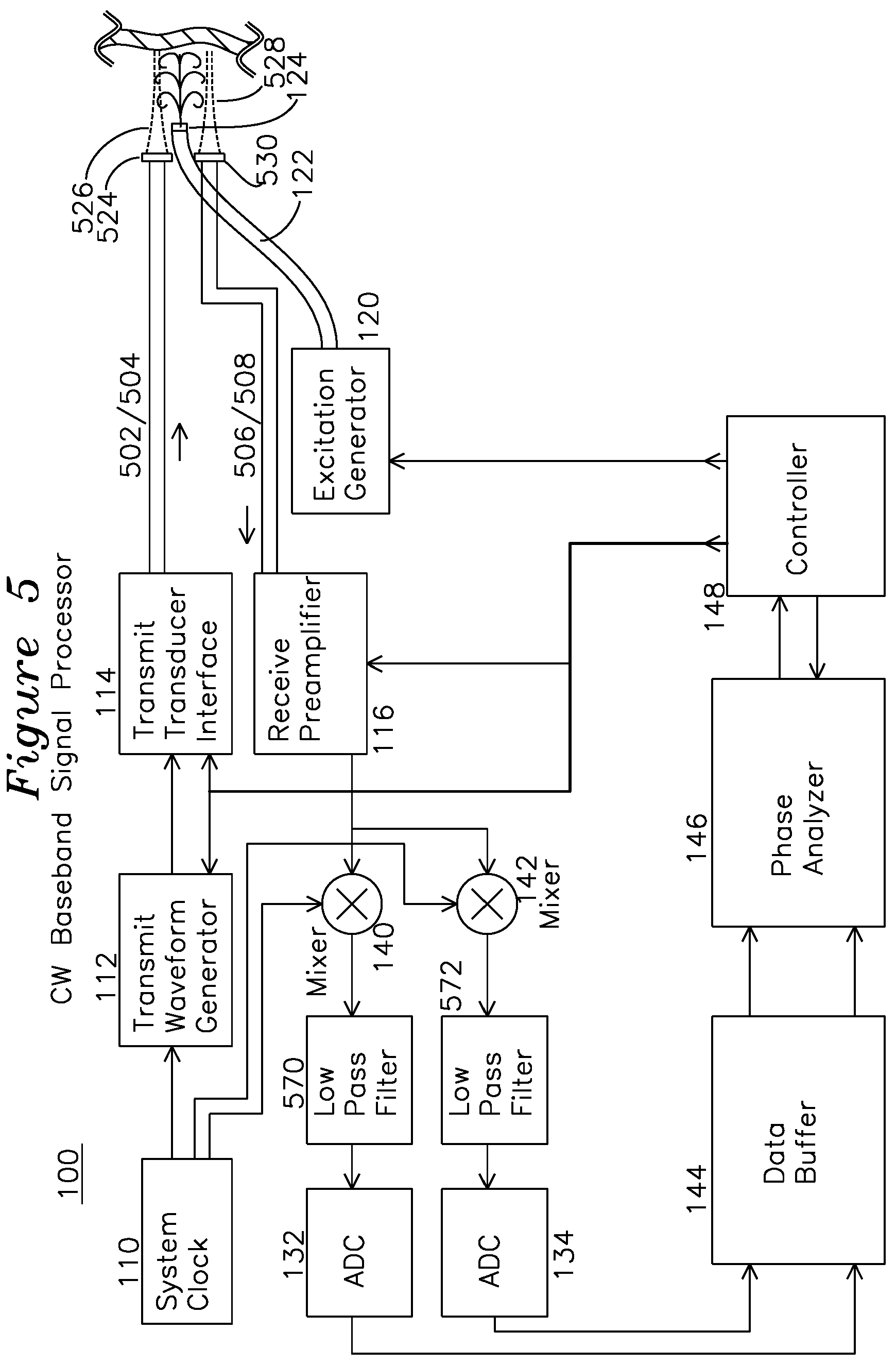 Patent US12167936 Figure 5 – Apparatus and method for characterization of a ductile membrane, surface and sub-surface properties