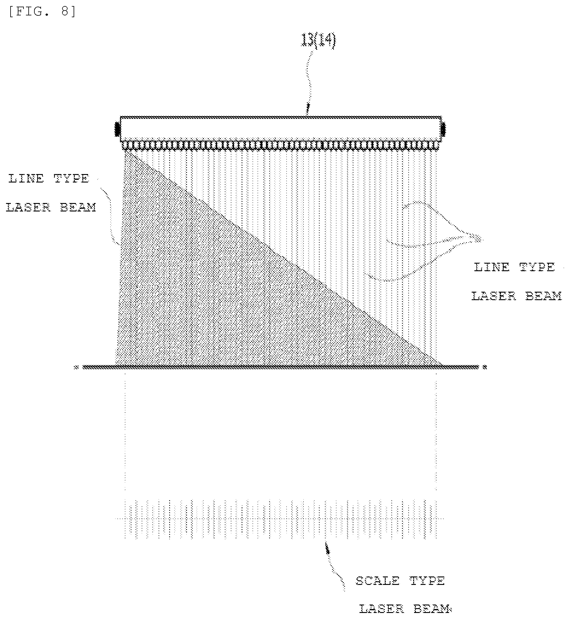 Patent US12167938 Figure 9 – Multipurpose laser pointing-equipment for medical use