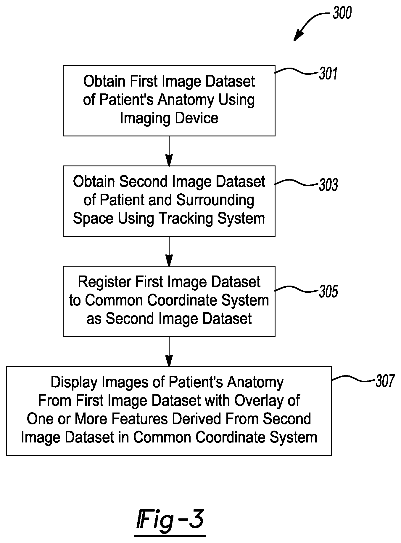 Patent US12167940 Figure 3 – Methods and systems for display of patient data in computer-assisted surgery