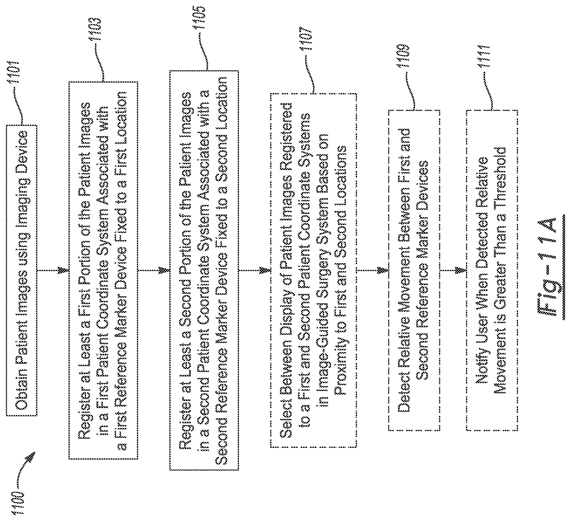 Patent US12167940 Figure 14 – Methods and systems for display of patient data in computer-assisted surgery