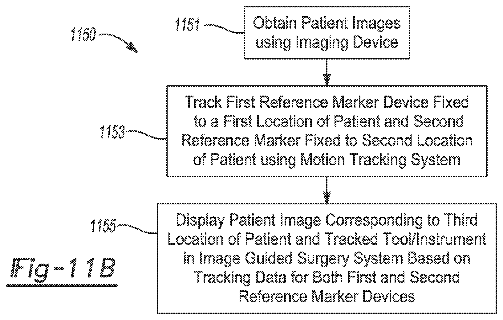 Patent US12167940 Figure 15 – Methods and systems for display of patient data in computer-assisted surgery
