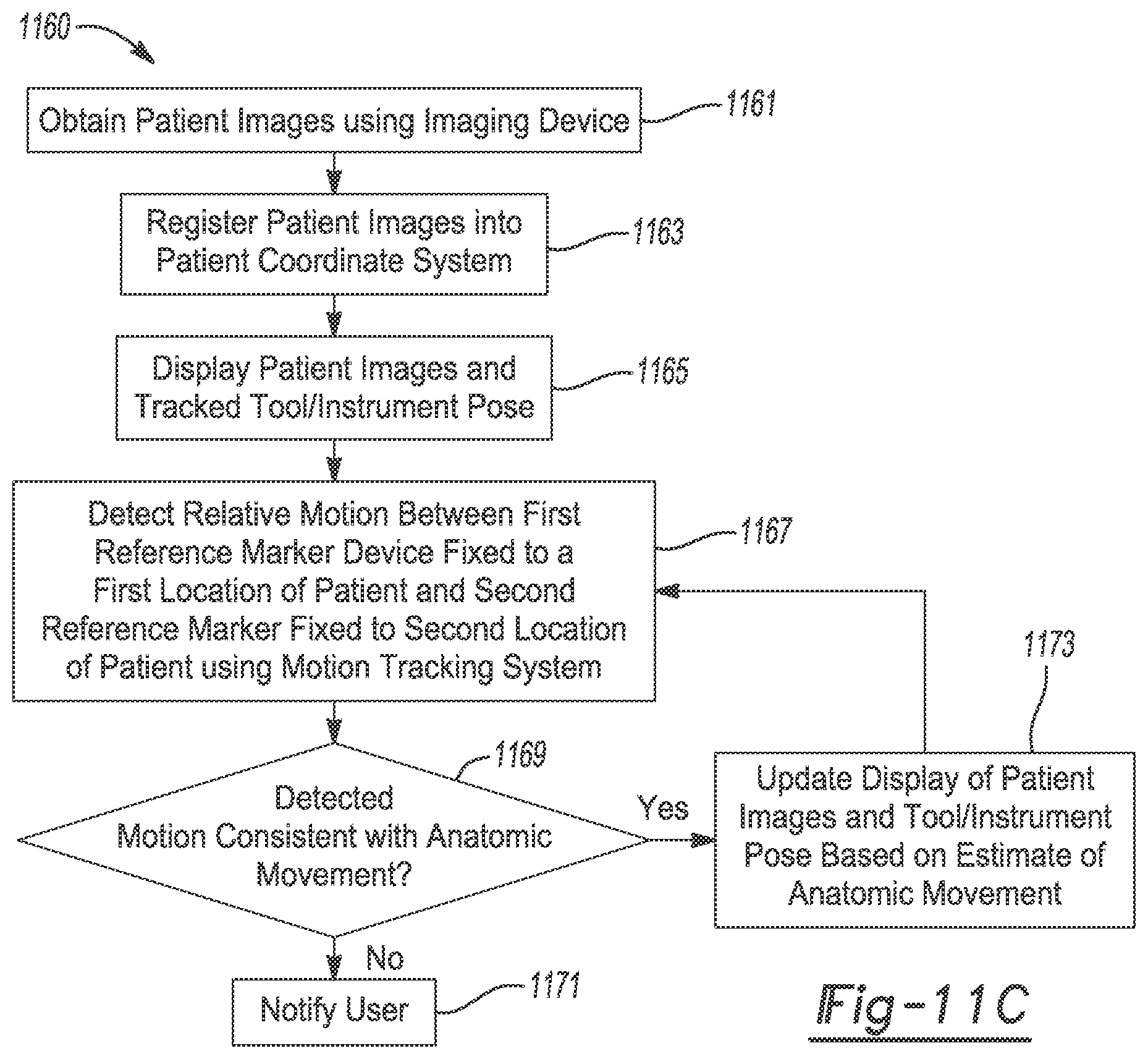 Patent US12167940 Figure 16 – Methods and systems for display of patient data in computer-assisted surgery