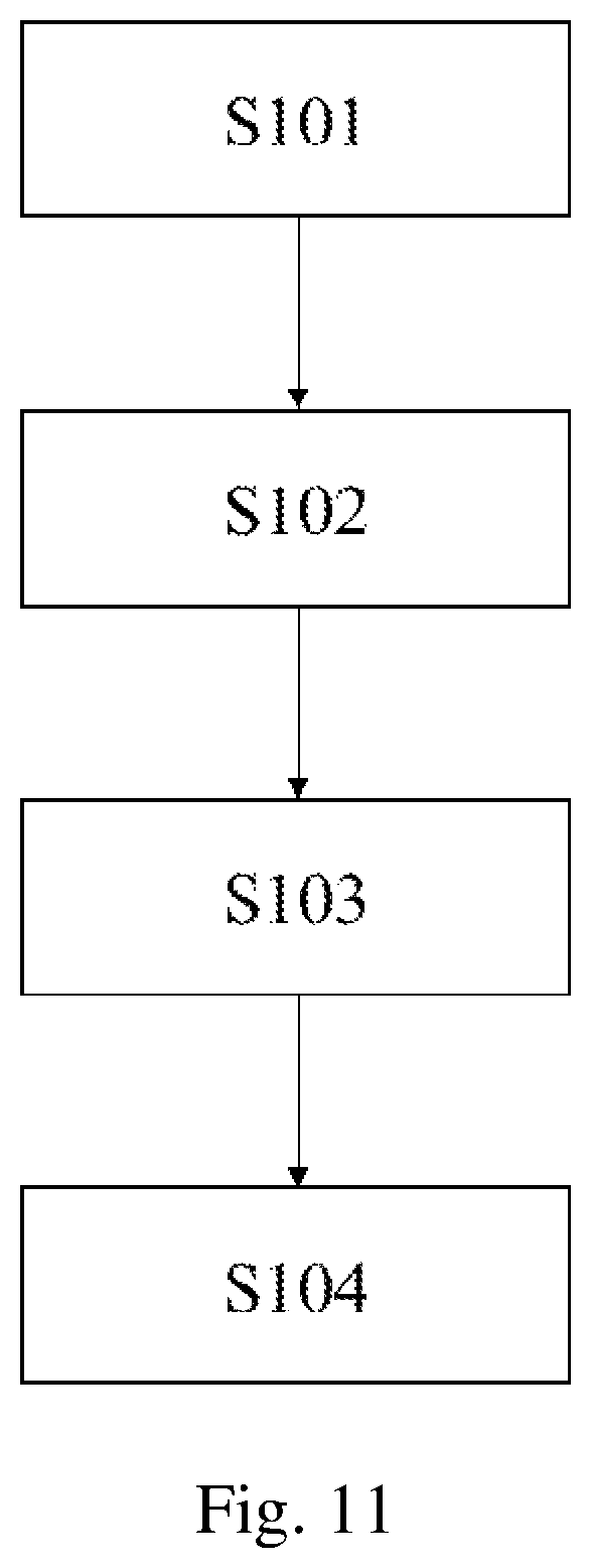 Patent US12167941 Figure 7 – System and method for spatial positioning of magnetometers