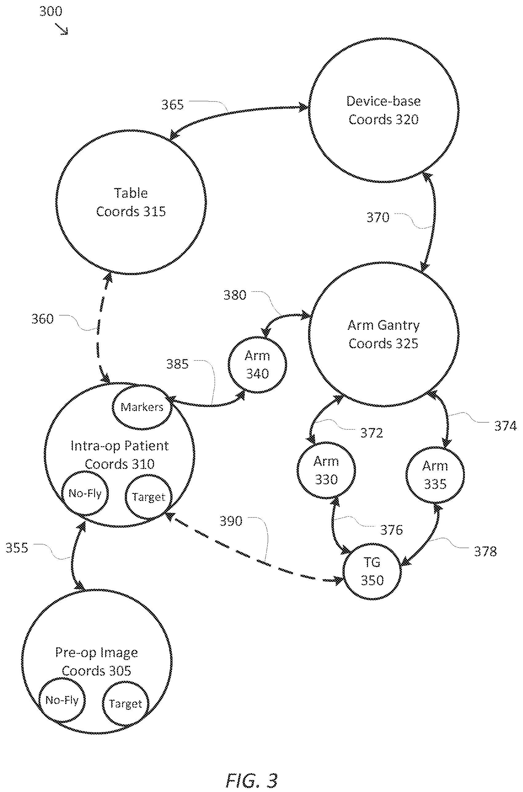 Patent US12167943 Figure 3 – System and method for an articulated arm based tool guide