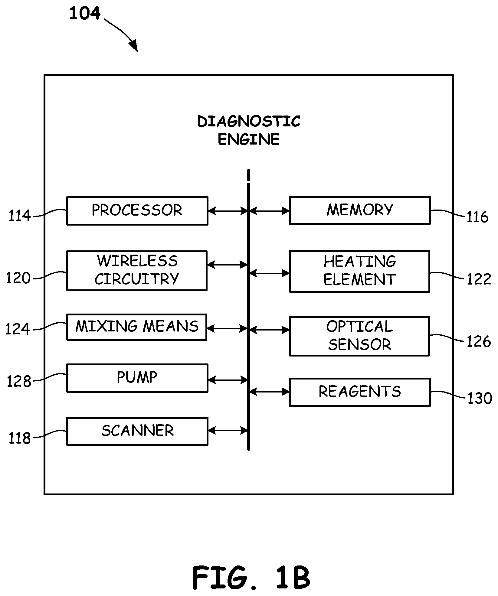 Patent US12167945 Figure 2 – Patient ID and sample ID workflow methods and apparatus for facilitating diagnostic testing
