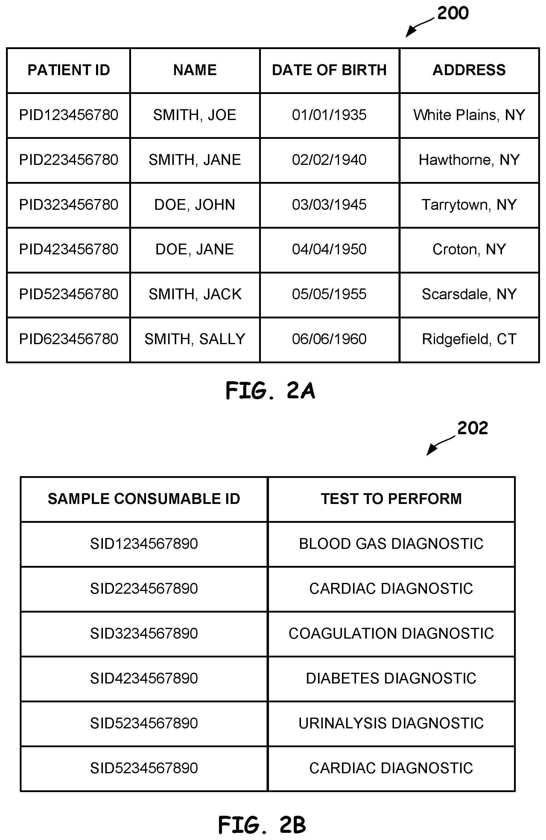 Patent US12167945 Figure 3 – Patient ID and sample ID workflow methods and apparatus for facilitating diagnostic testing
