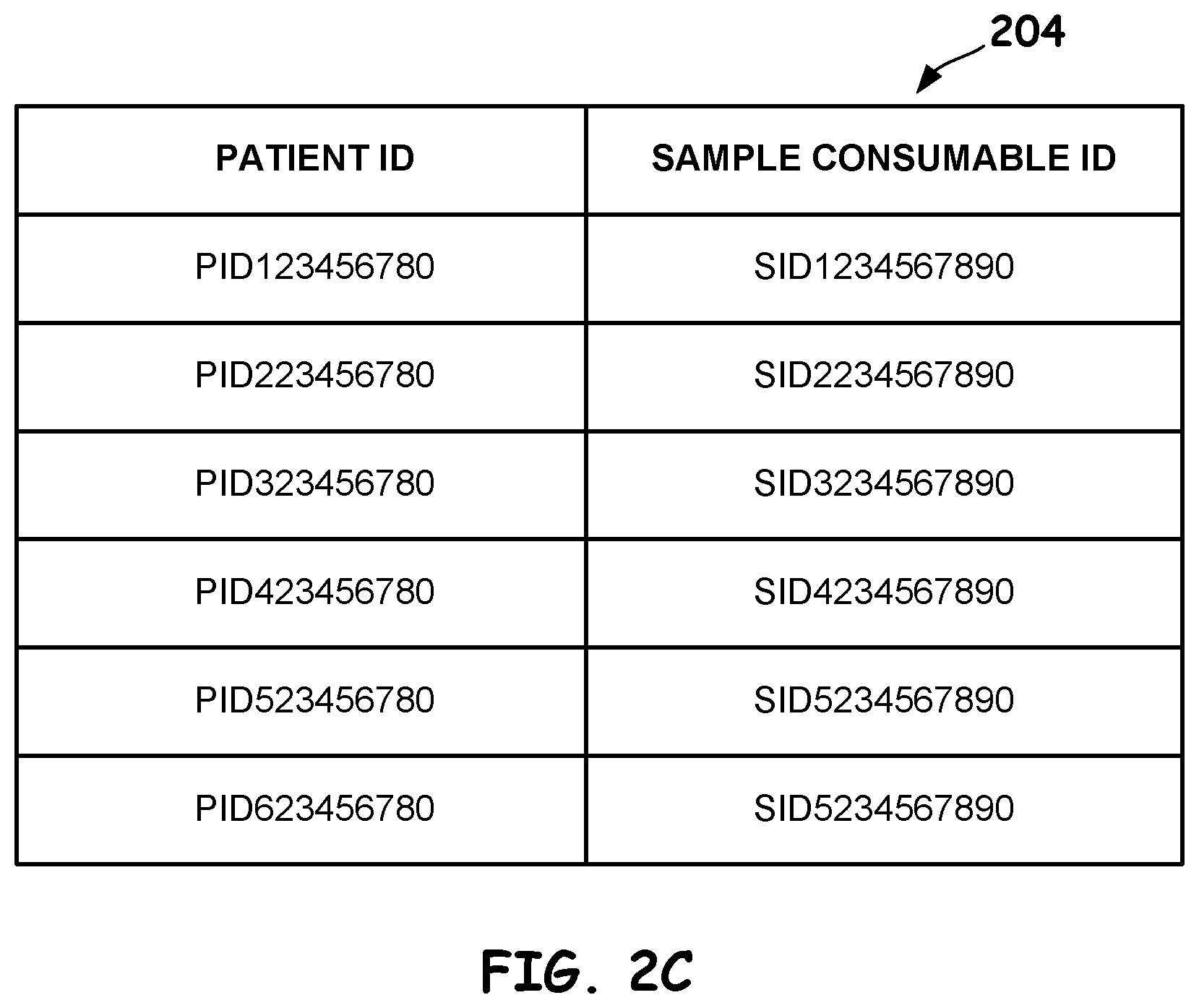 Patent US12167945 Figure 4 – Patient ID and sample ID workflow methods and apparatus for facilitating diagnostic testing