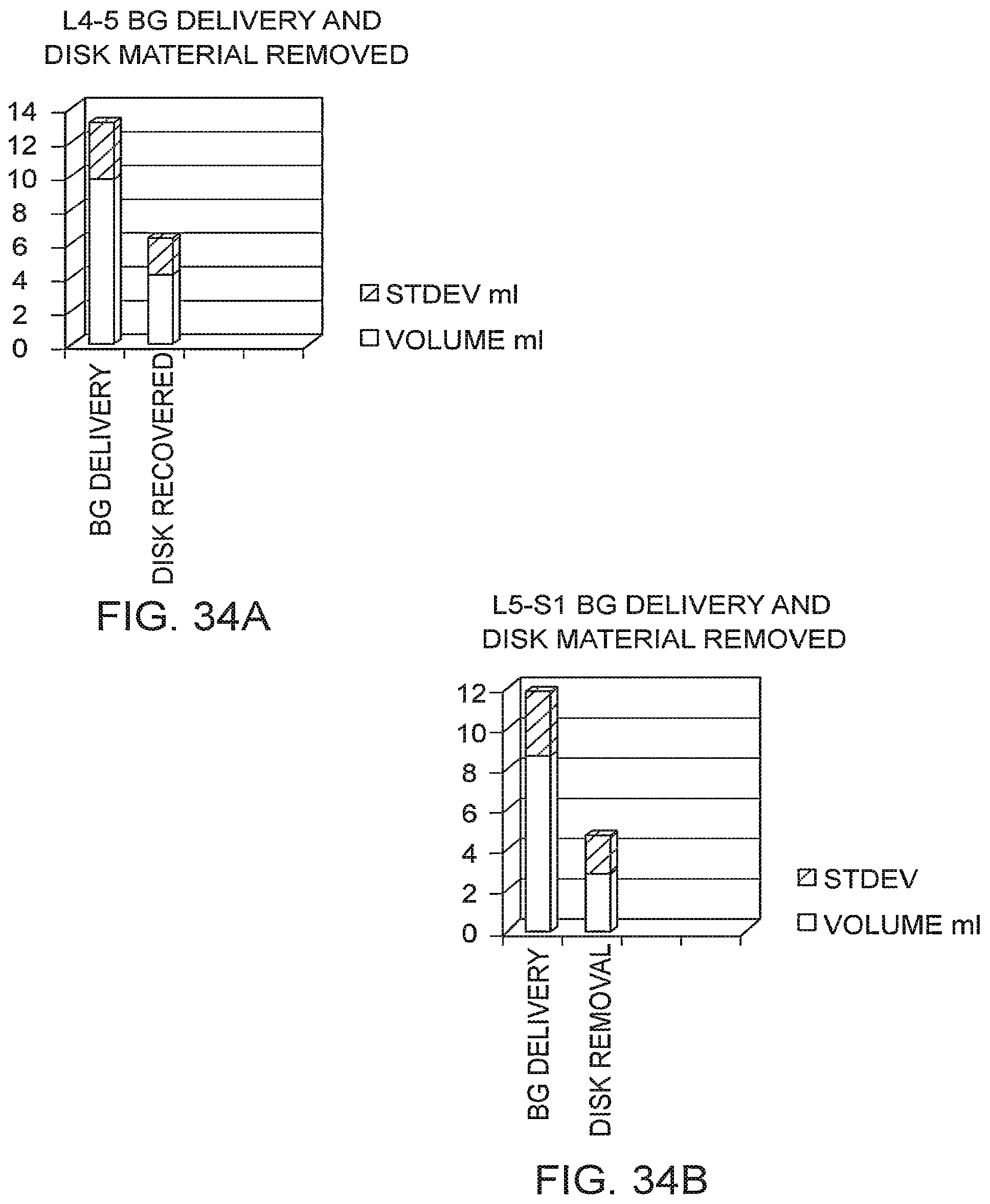 Patent US12167971 Figure 19 – Bone graft delivery devices, systems and kits