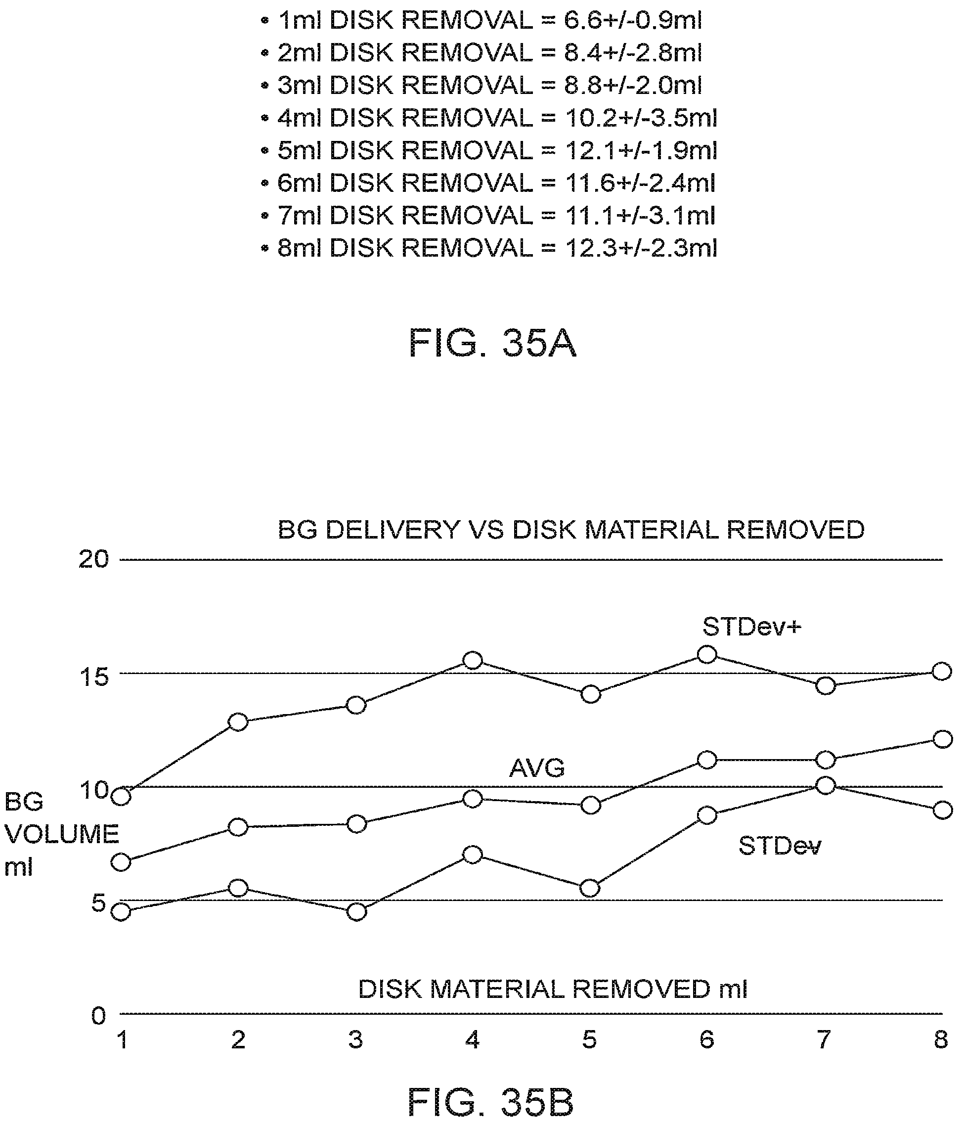 Patent US12167971 Figure 20 – Bone graft delivery devices, systems and kits
