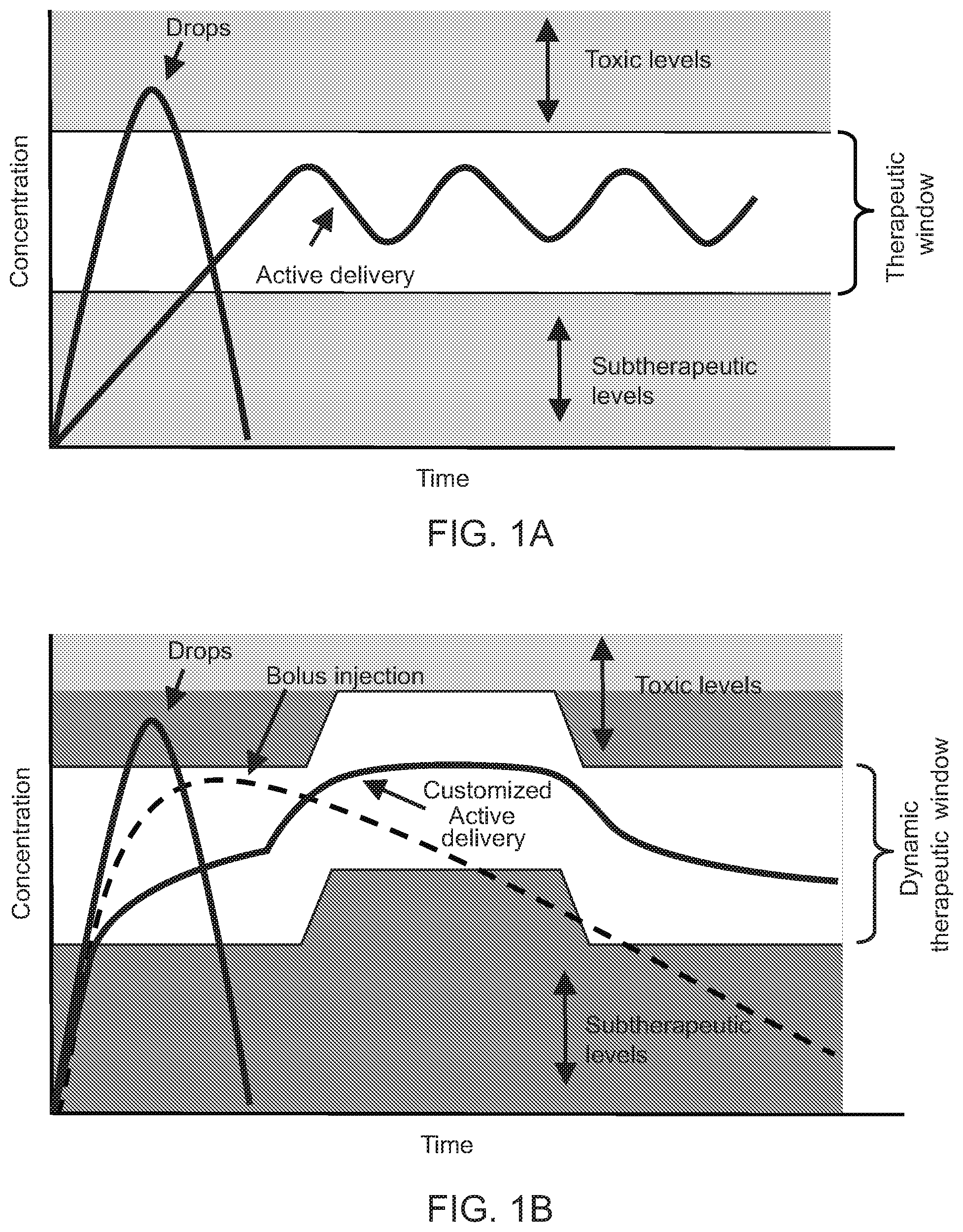 Patent US12167978 Figure 1 – Eye mounted device for therapeutic agent release