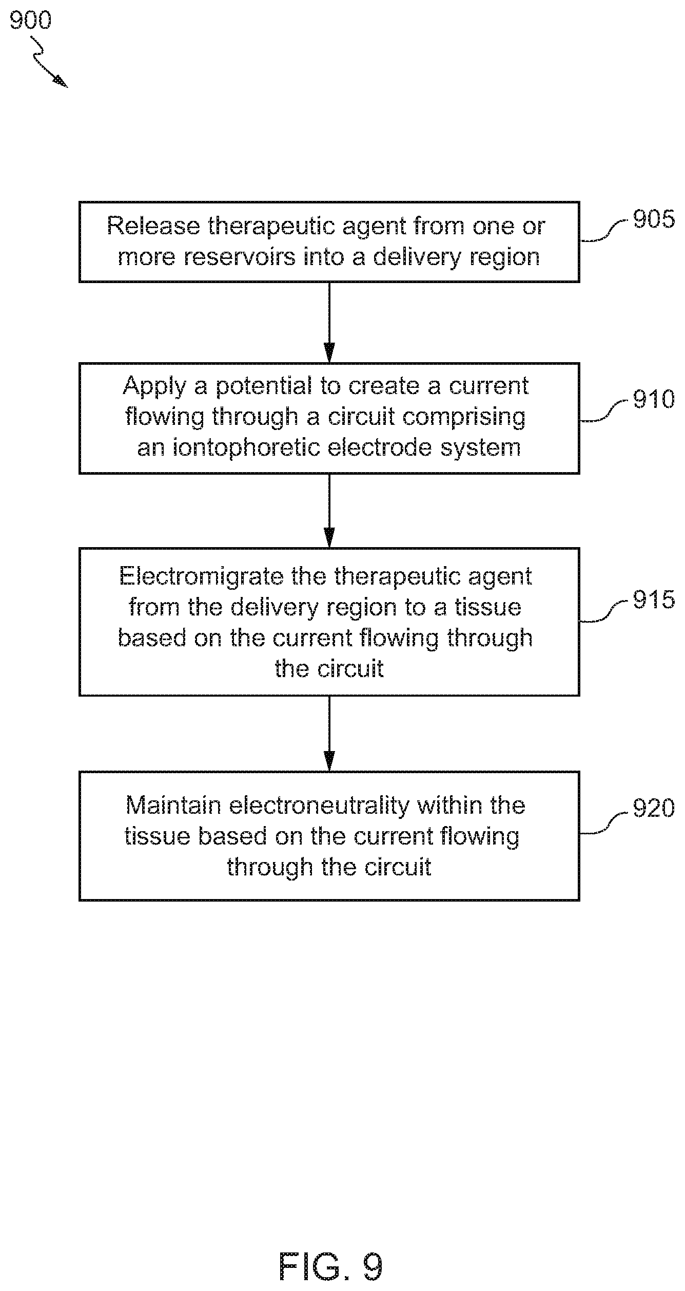 Patent US12167978 Figure 17 – Eye mounted device for therapeutic agent release
