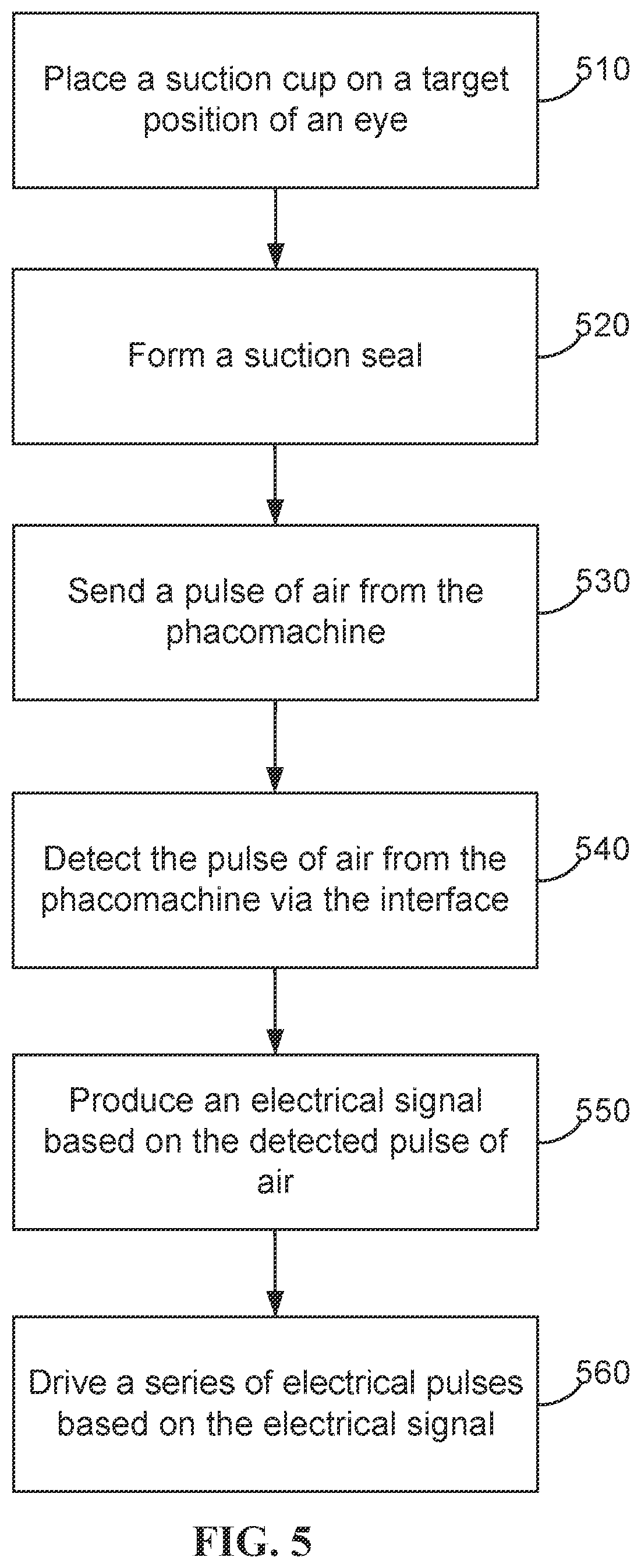 Patent US12167979 Figure 15 – Phacomachine irrigation and aspiration integration for capsulotomy device