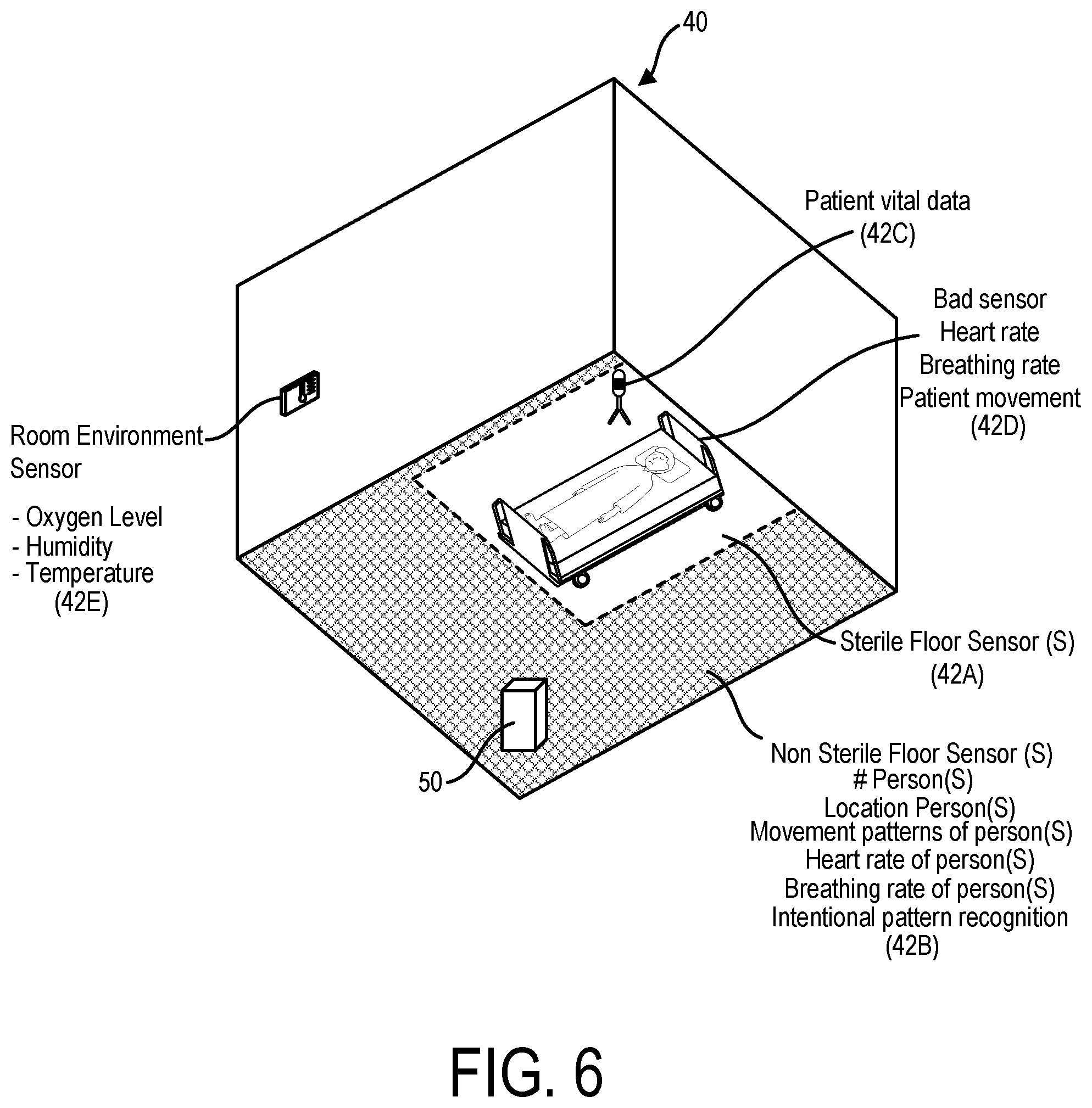 Patent US12167984 Figure 6 – Robotic systems, operating room systems, insulated conductor including biologically active material, microplastic filter, and combinations thereof