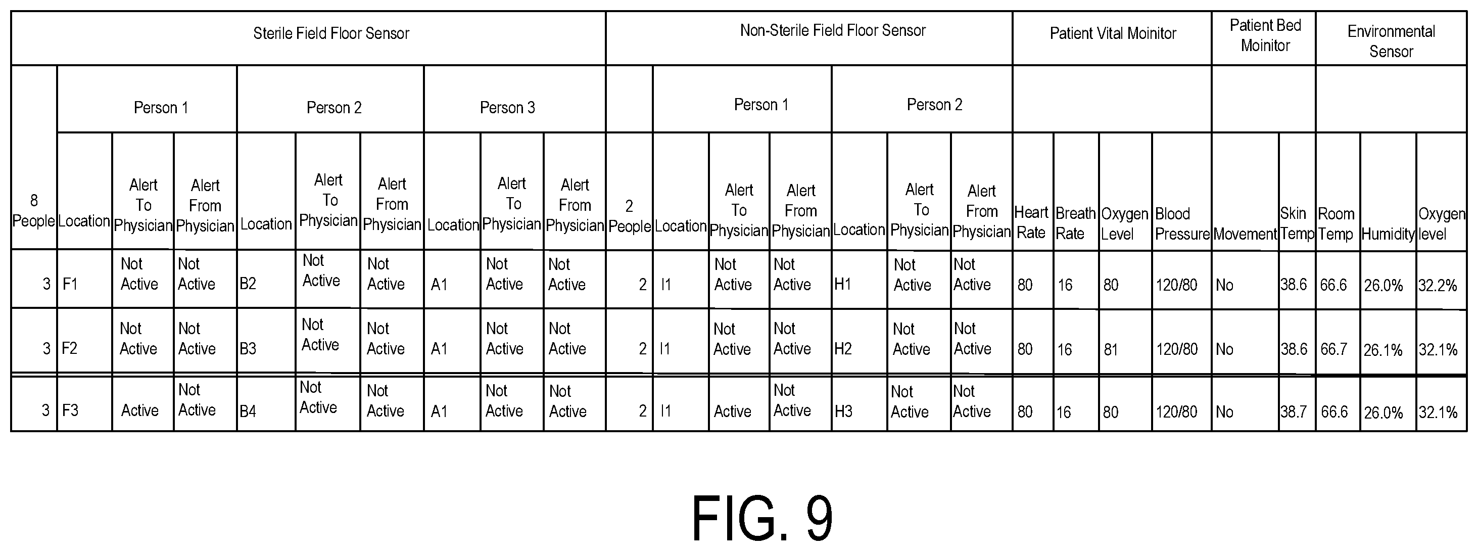 Patent US12167984 Figure 9 – Robotic systems, operating room systems, insulated conductor including biologically active material, microplastic filter, and combinations thereof